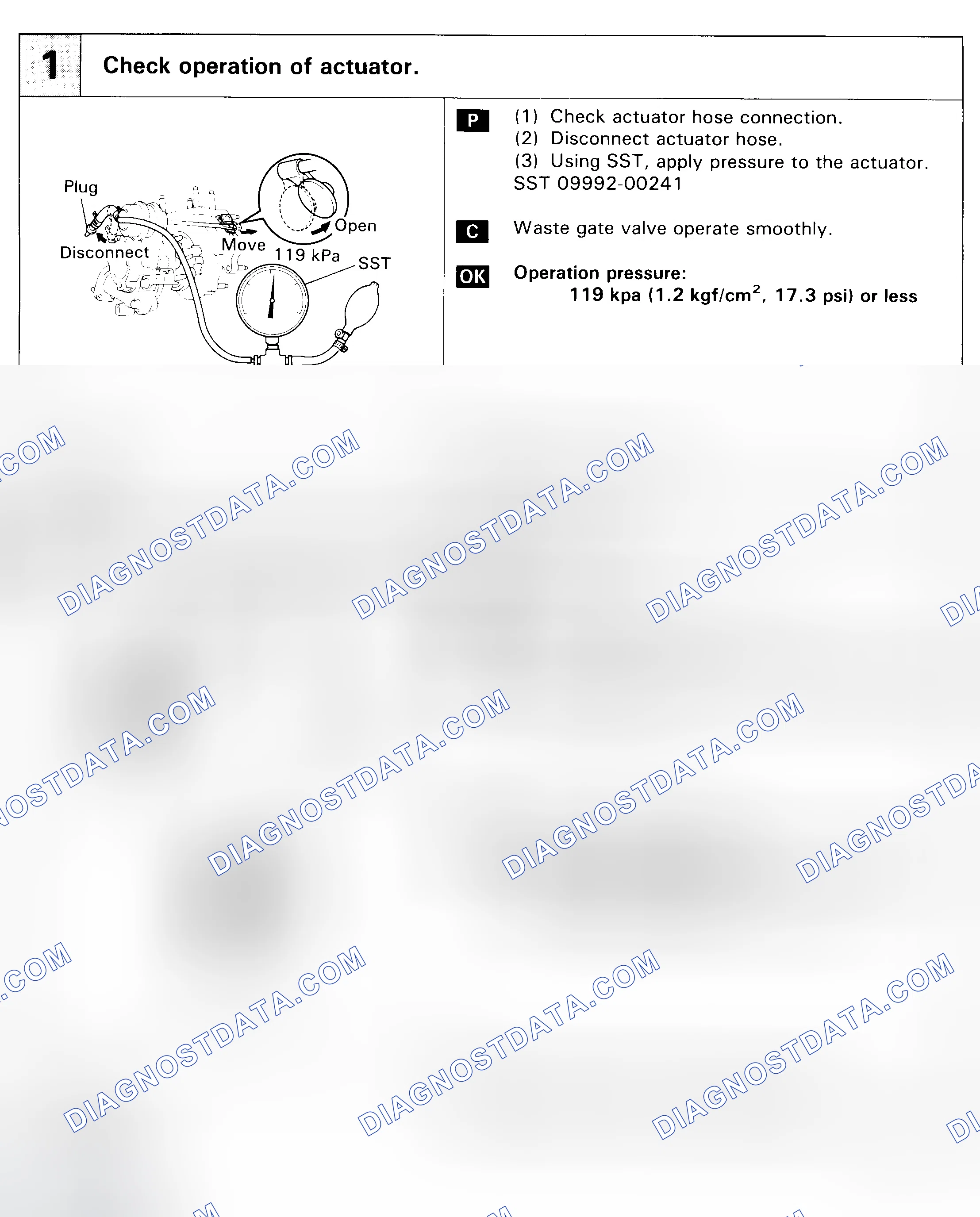 Scheme 149: DTC 34 - TURBOCHARGING PRESSURE SIGNAL