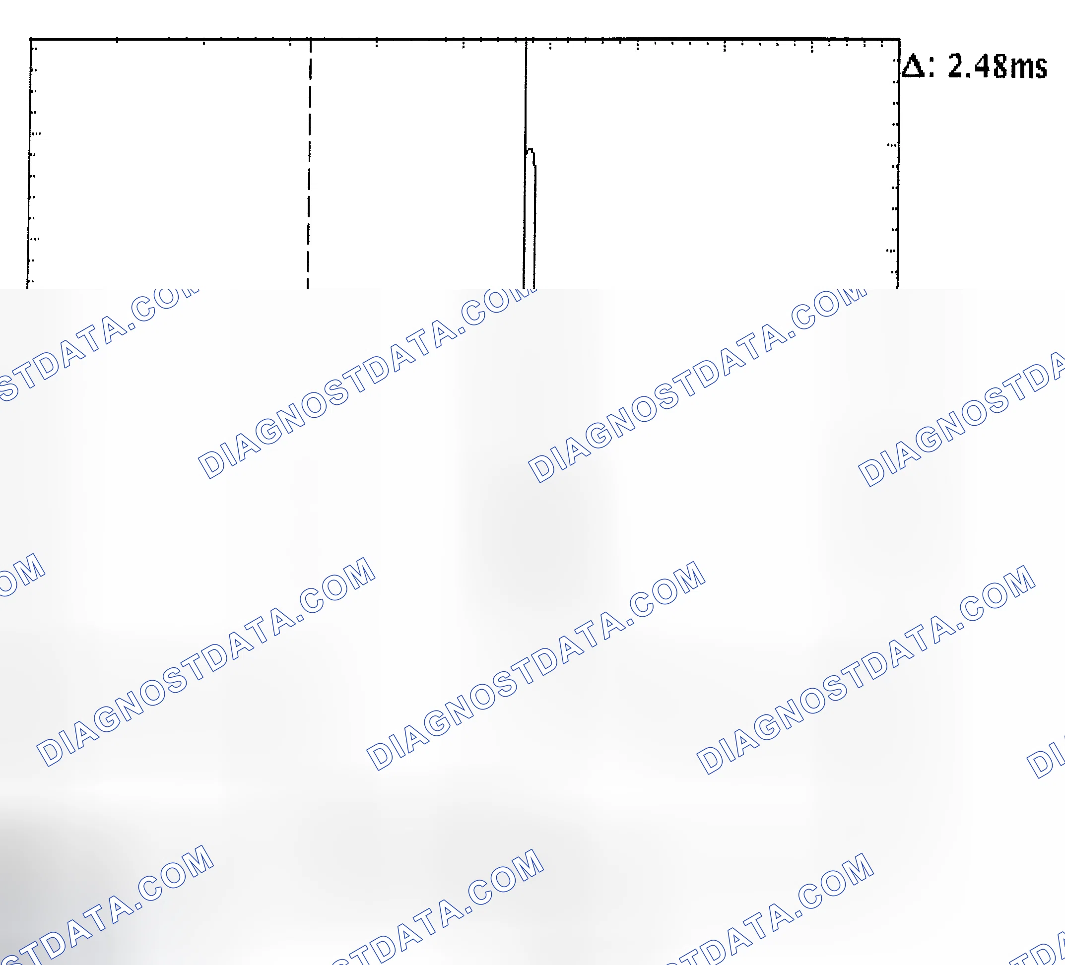 Scheme 24: Injector Bank - Known Good - Voltage Pattern