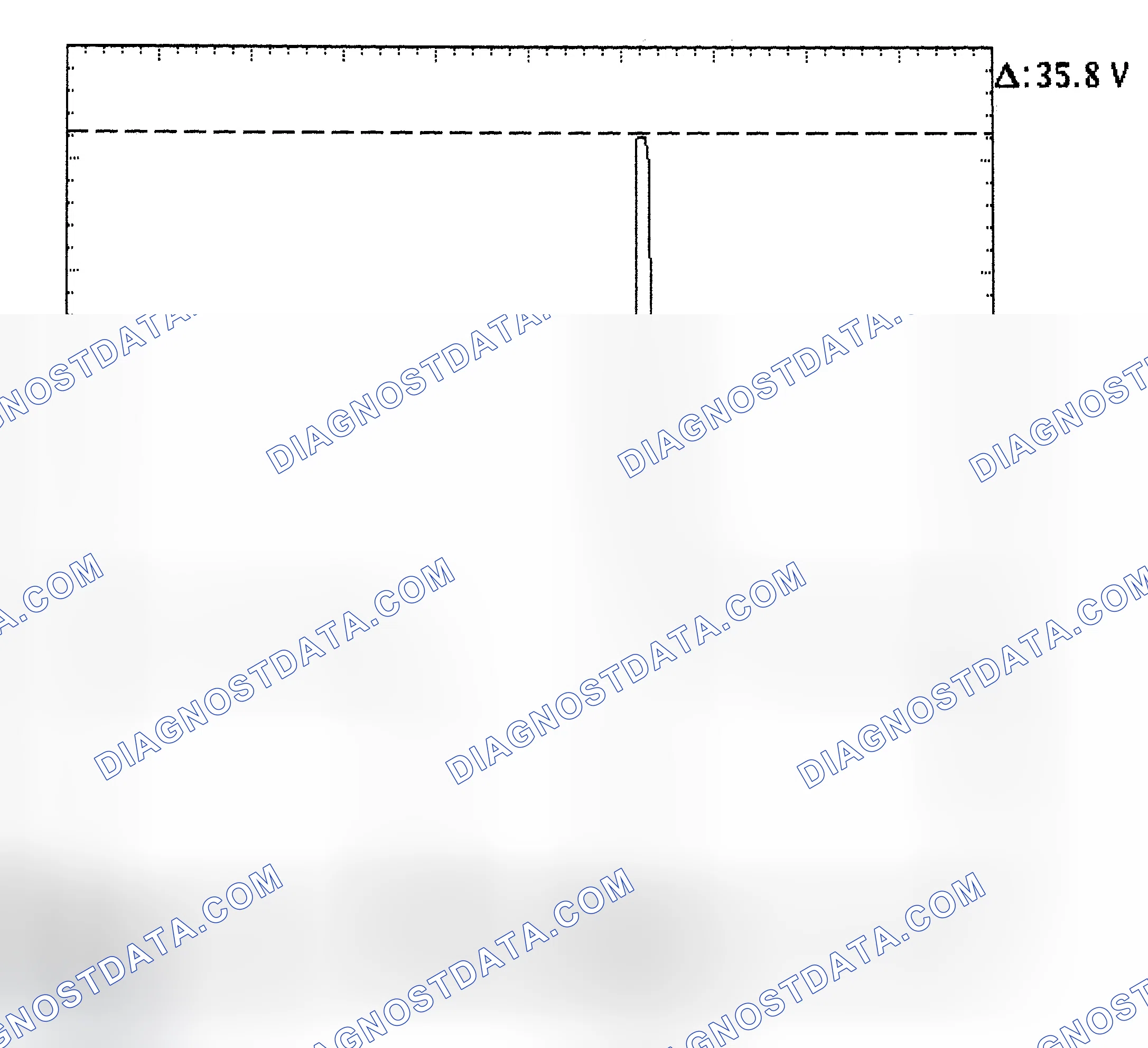 Scheme 28: Injector Bank - Known Good - Voltage Pattern