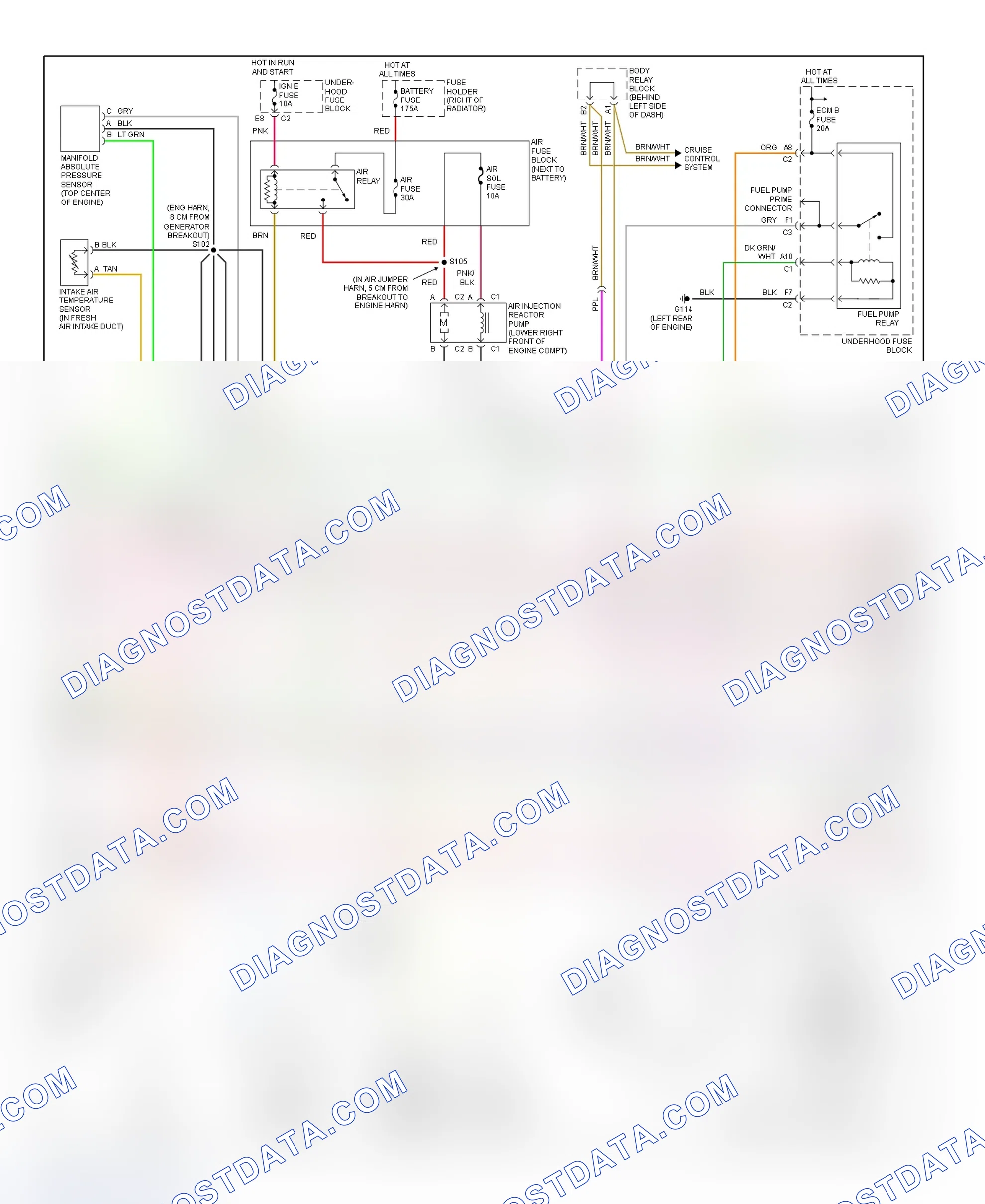 Scheme 17: PCM Wiring Diagram (Blazer, Bravada, Envoy, Jimmy, Sonoma & S10 Pickup - 4.3L - 3 Of 4)