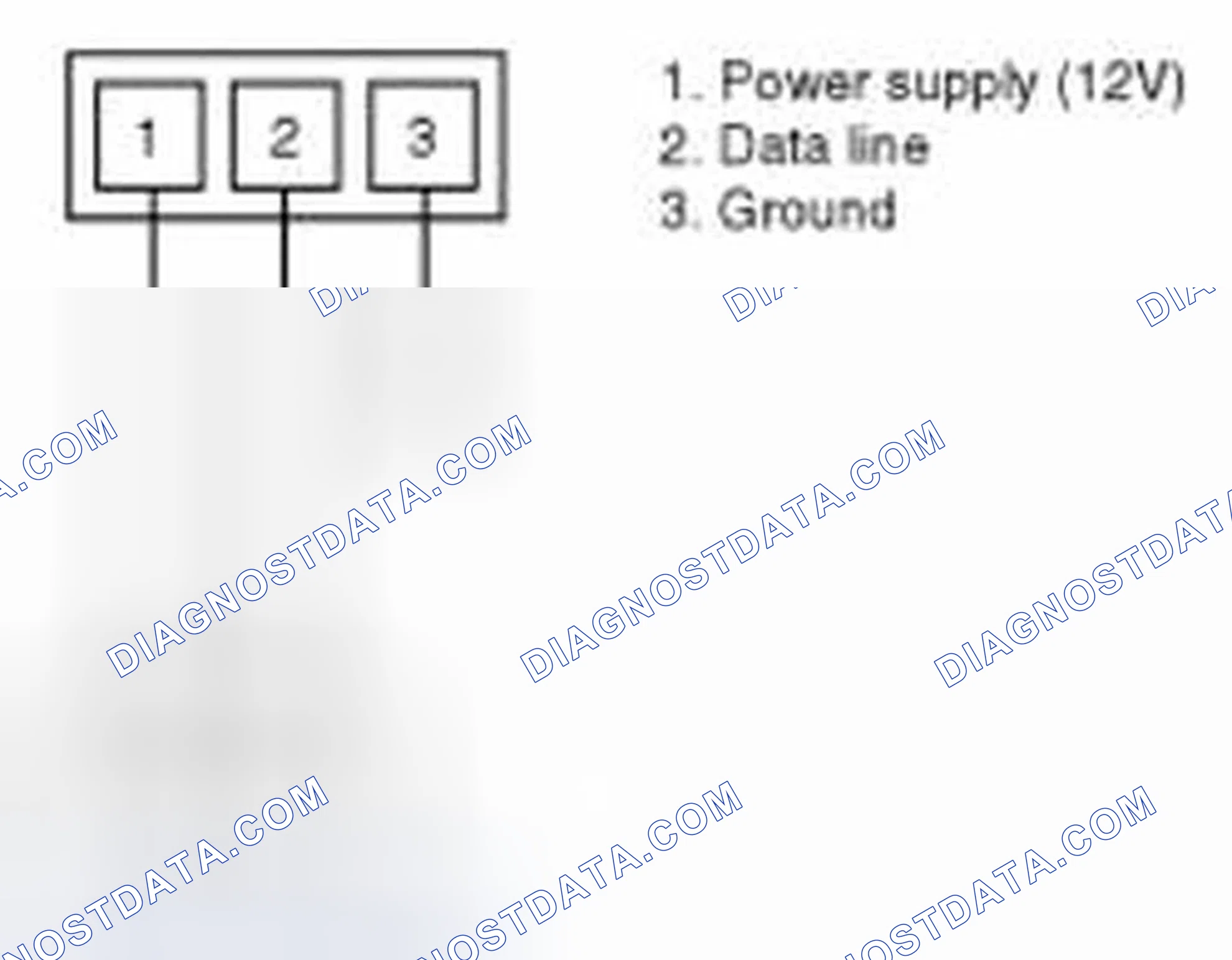 Scheme 395: [Electrical inspection]