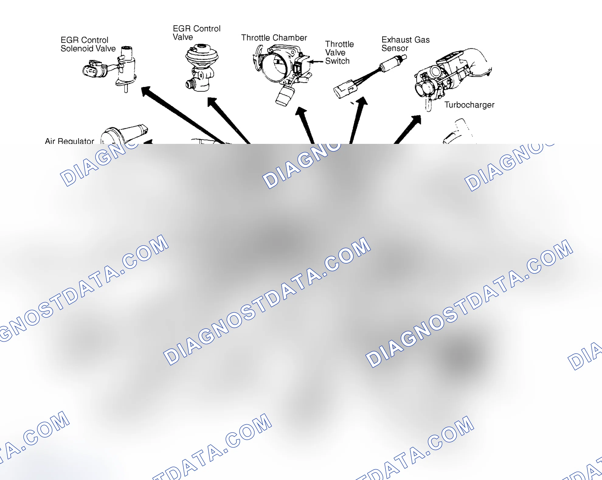 Scheme 22: 300ZX & 300ZX Turbo ECCS Component Locations
