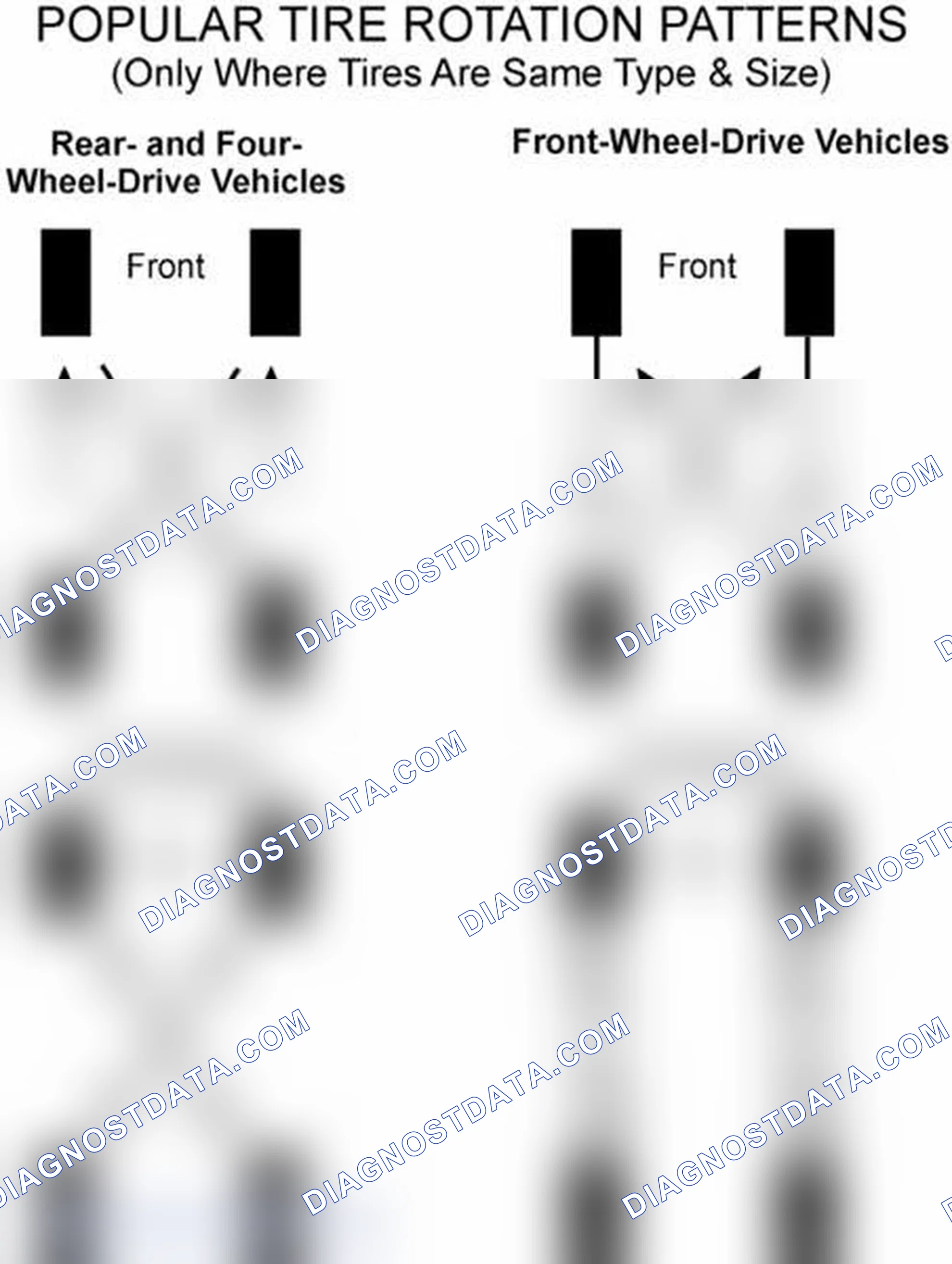 Scheme 29: Popular Tire Rotation Patterns - Without Dual Rear Wheels