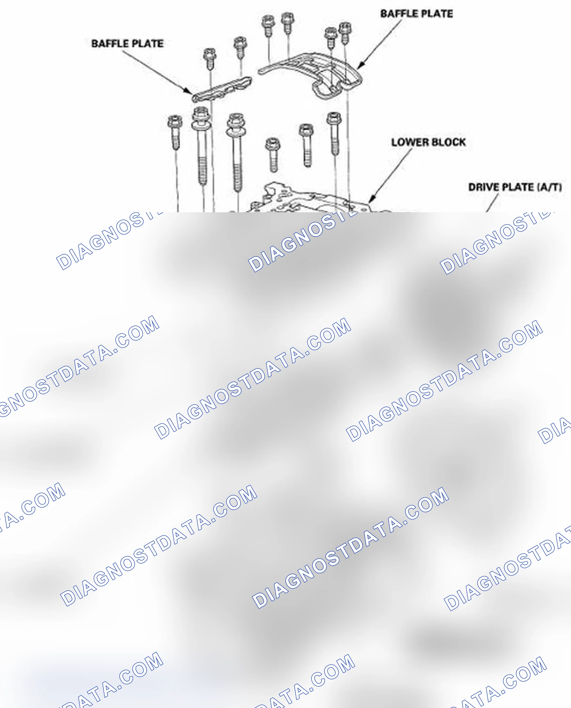 Scheme 207: Component Location Index