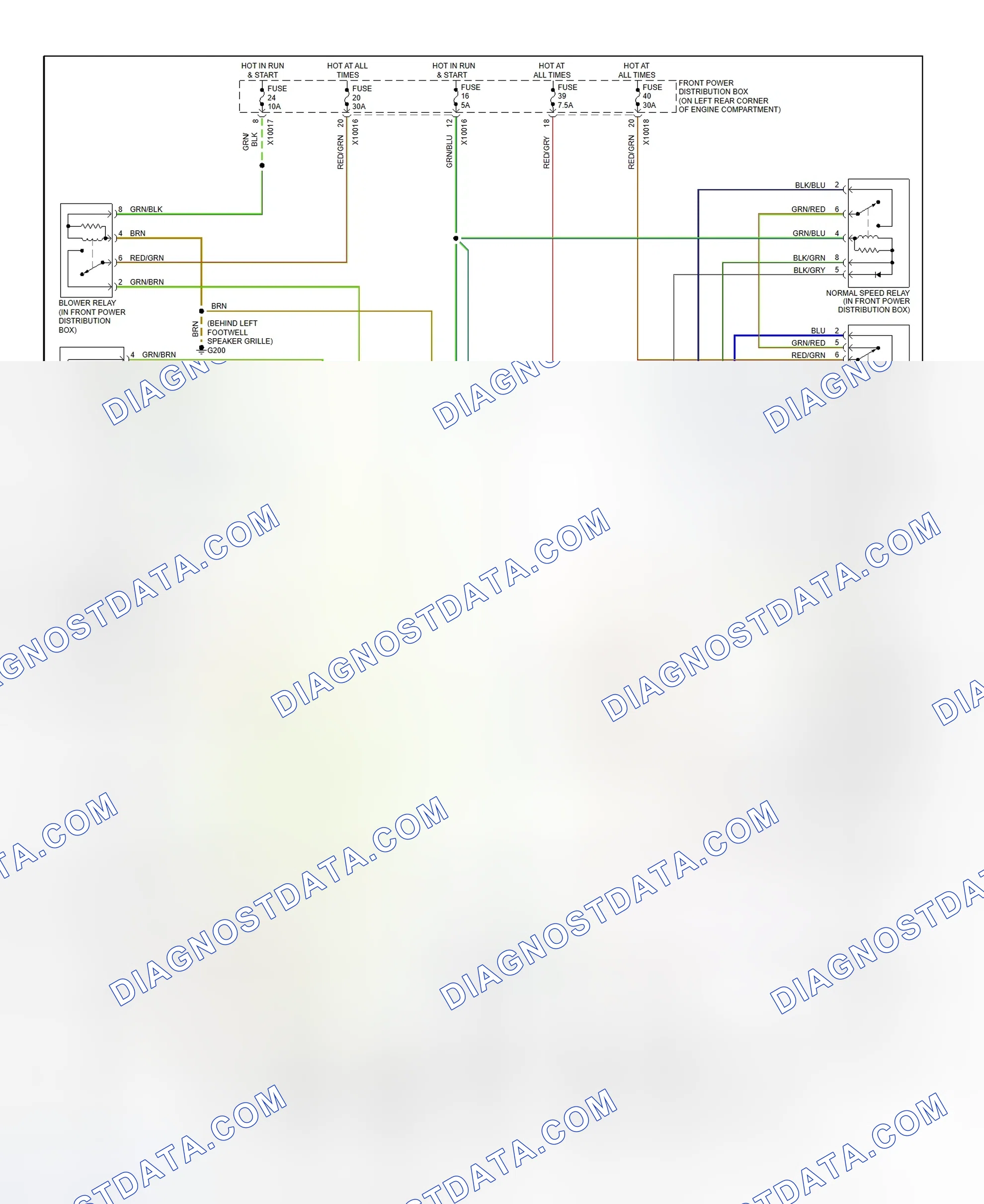 Fig. 30: Manual A/C-Heater System Wiring Diagram (2000-01 Z3 - 2.5L & 2.8L)