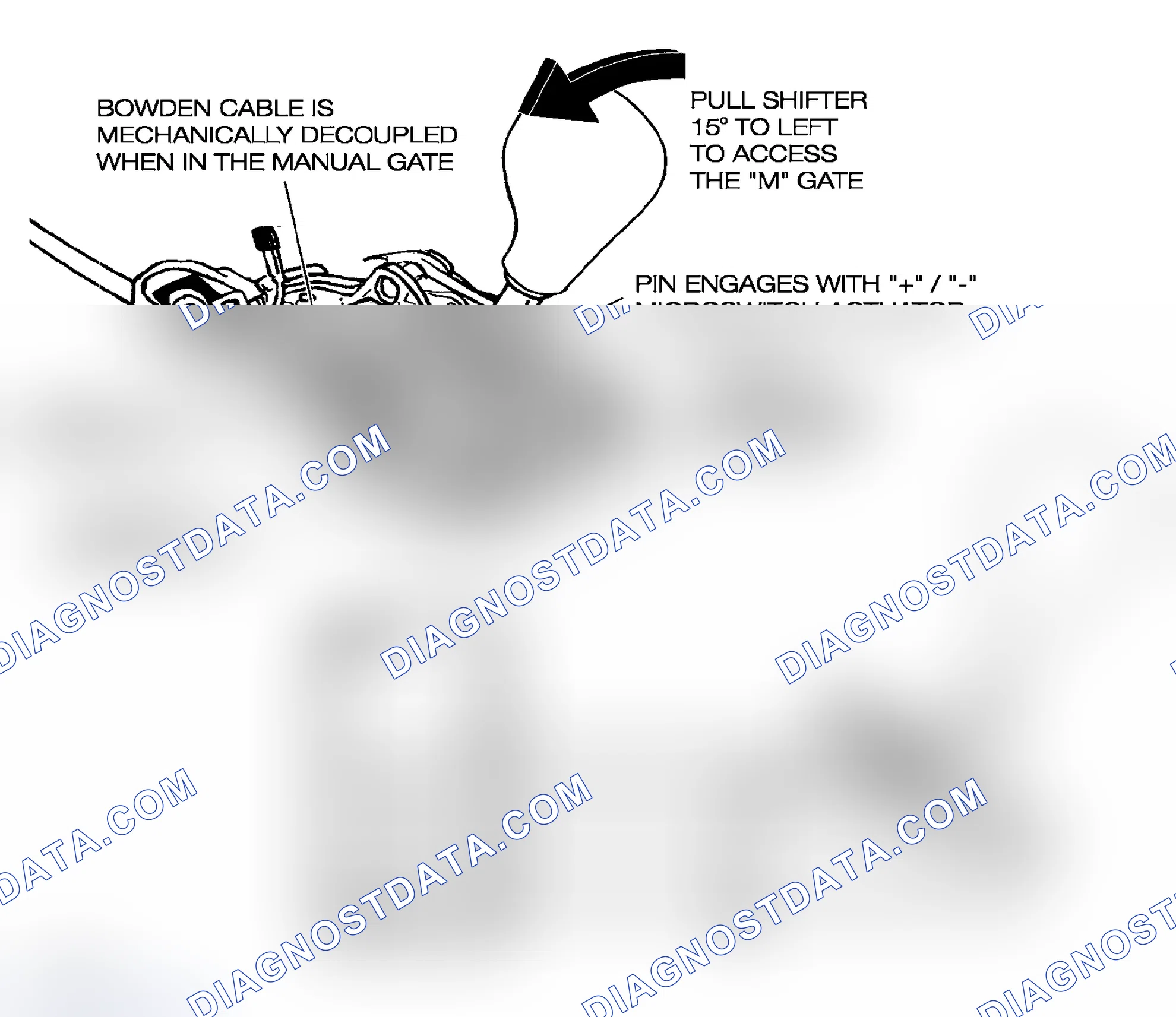 Scheme 177: STEPTRONIC SHIFTER CIRCUIT