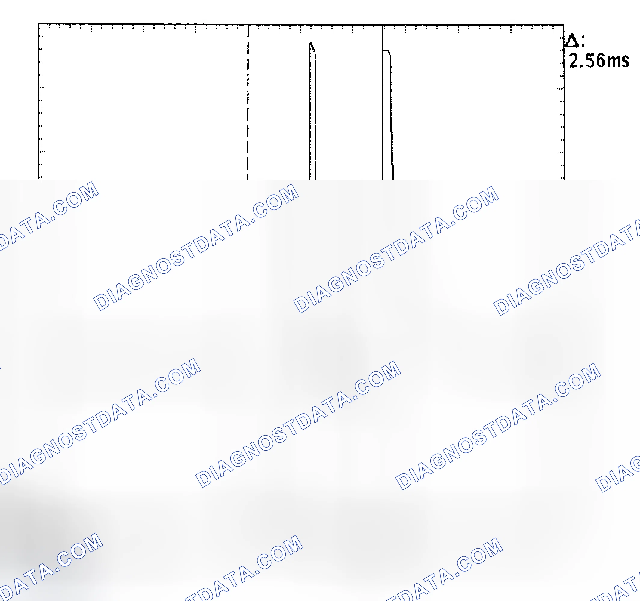 Scheme 27: Injector Bank - Known Good - Voltage Pattern