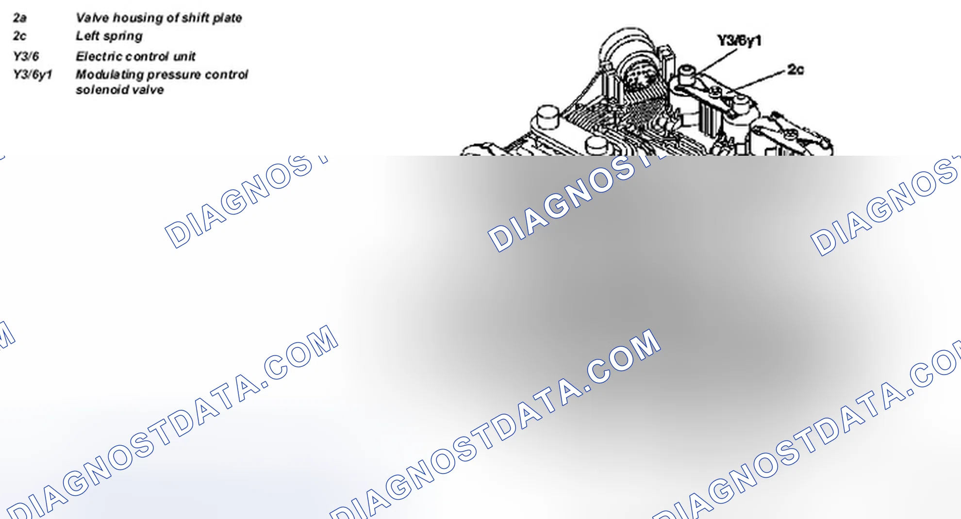 Scheme 47: Identifying Modulating Pressure Regulating Solenoid Valve Components Location