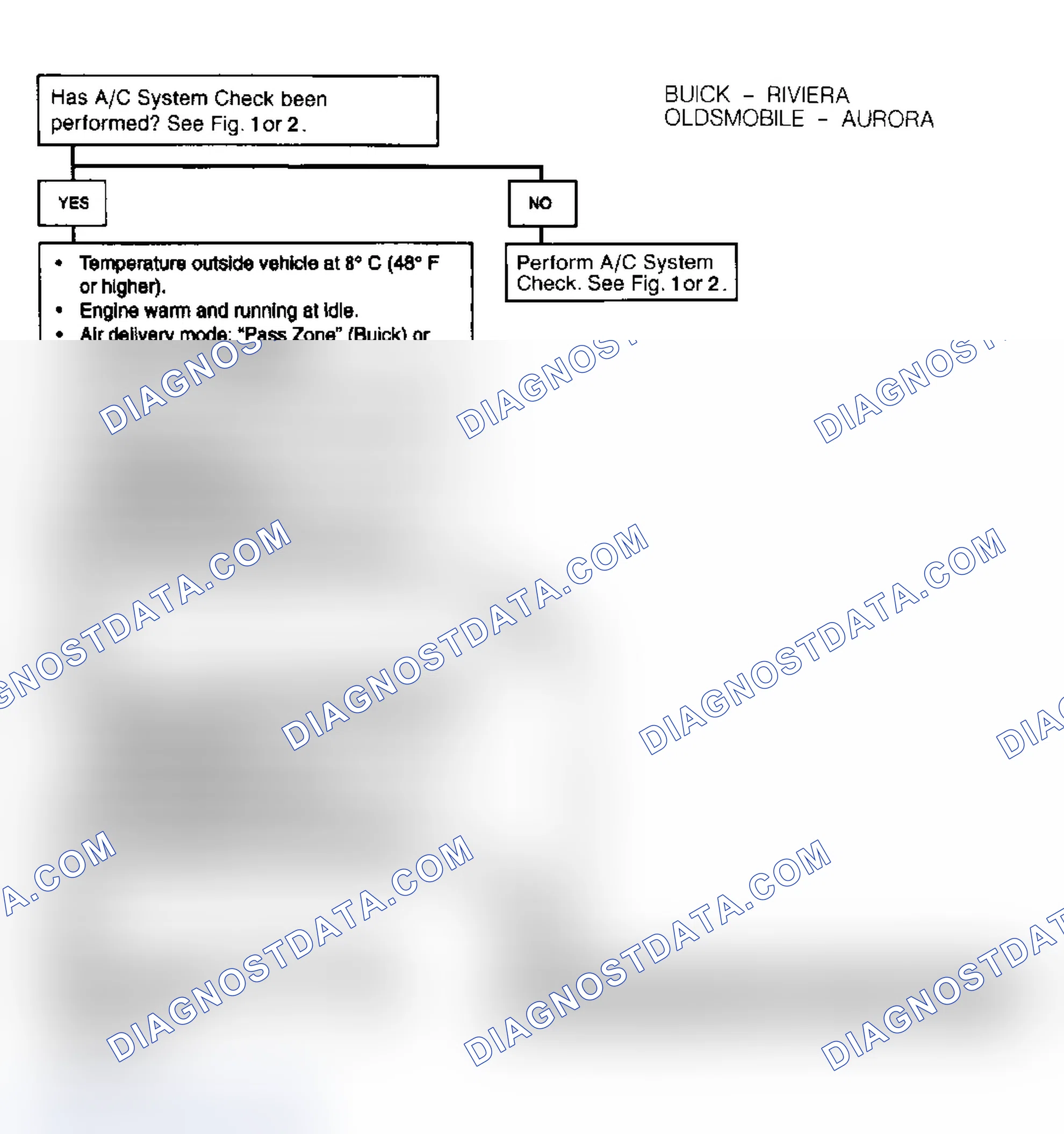 Scheme 9: CHART C - PASSENGER-SIDE TEMPERATURE OFFSET DOES NOT OPERATE PROPERLY