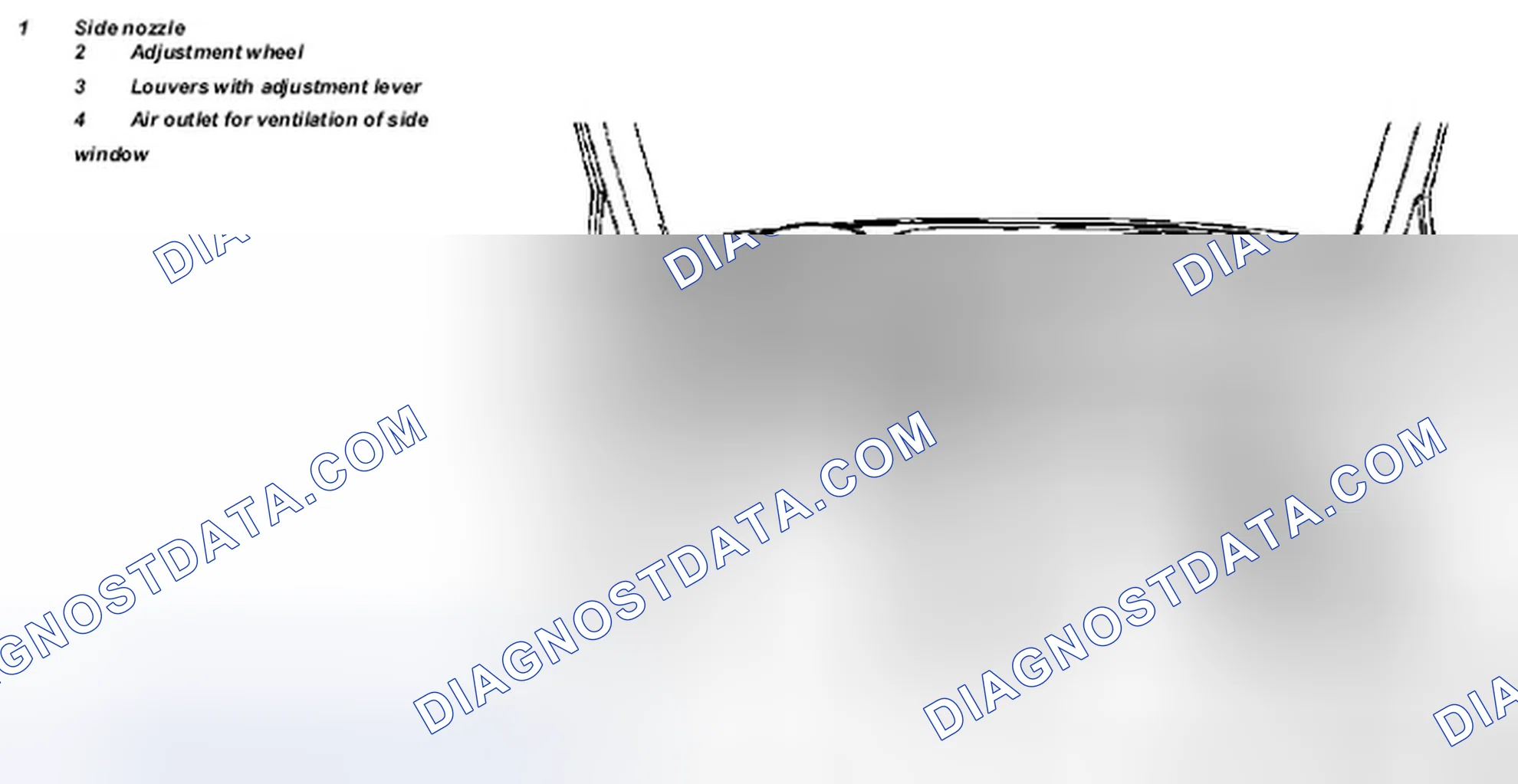 Scheme 72: Side nozzle, location/purpose/design/function - GF83.10-P-2108A