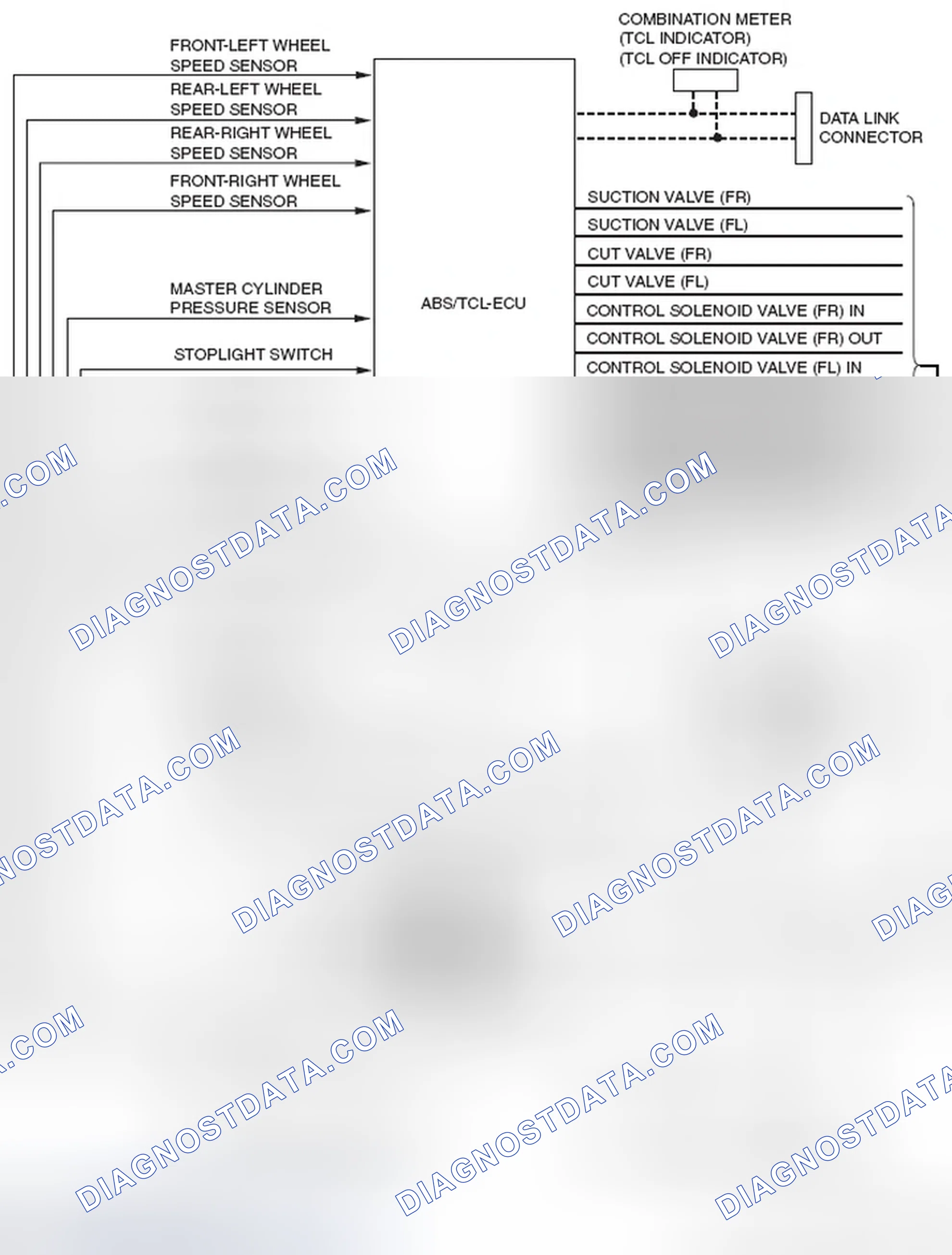 Scheme 340: SYSTEM CONFIGURATION DIAGRAM