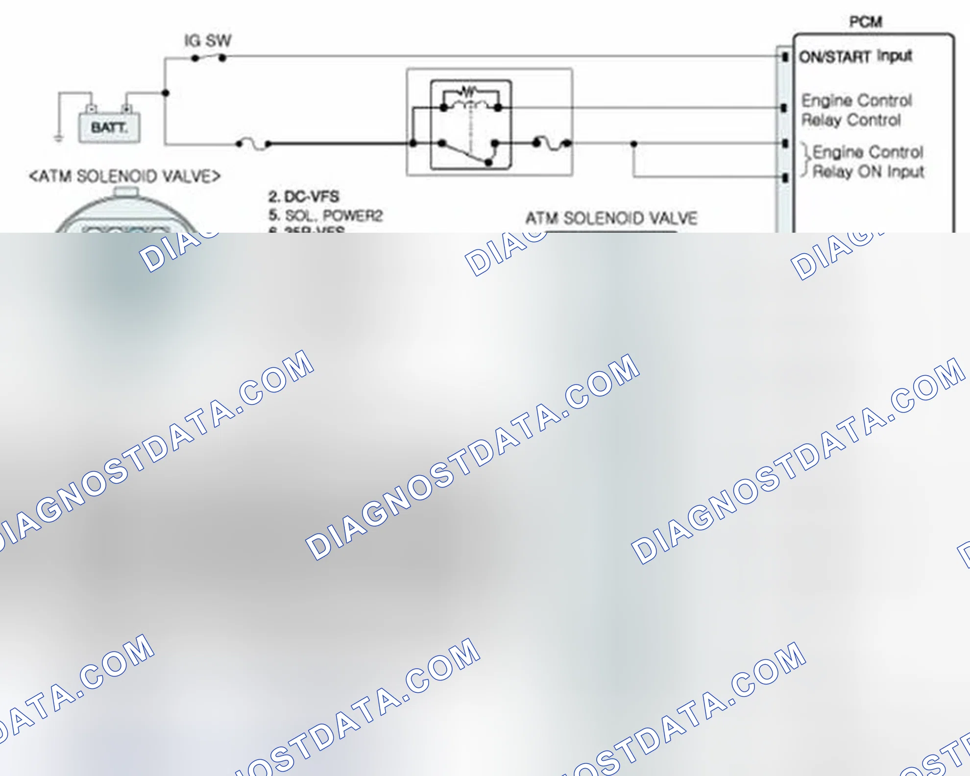 Scheme 195: Diagnostic Circuit Diagram