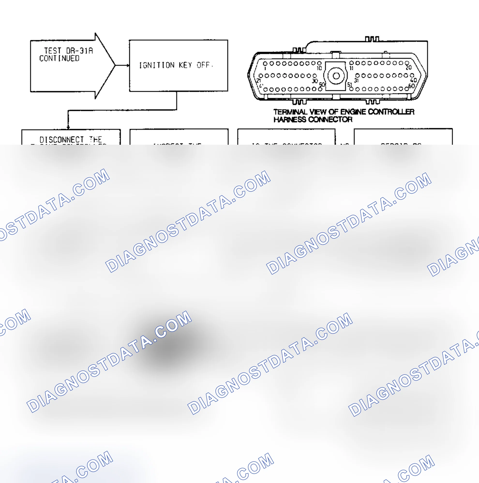 Scheme 677: Test DR-31A Code 54, (2 of 2) No Sync Pick-Up Signal