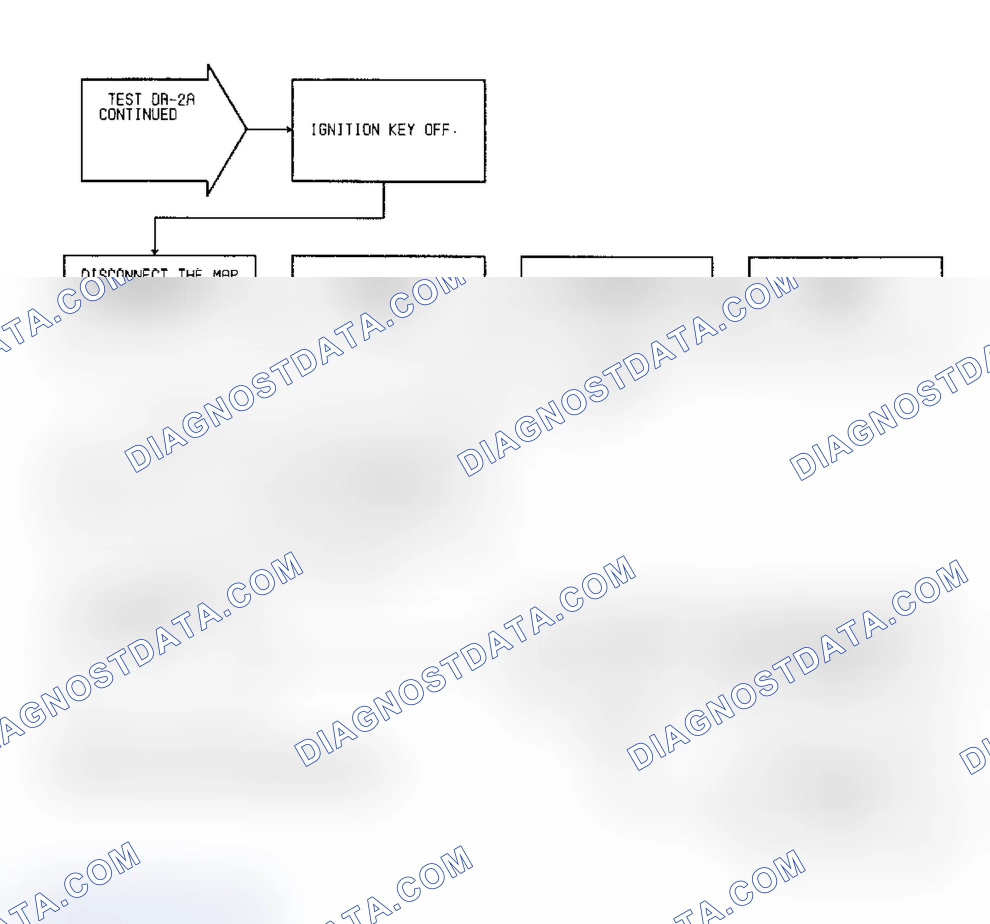 Scheme 77: Test DR-2A, Code 13: (2 of 2) Slow Change In Idle MAP Signal