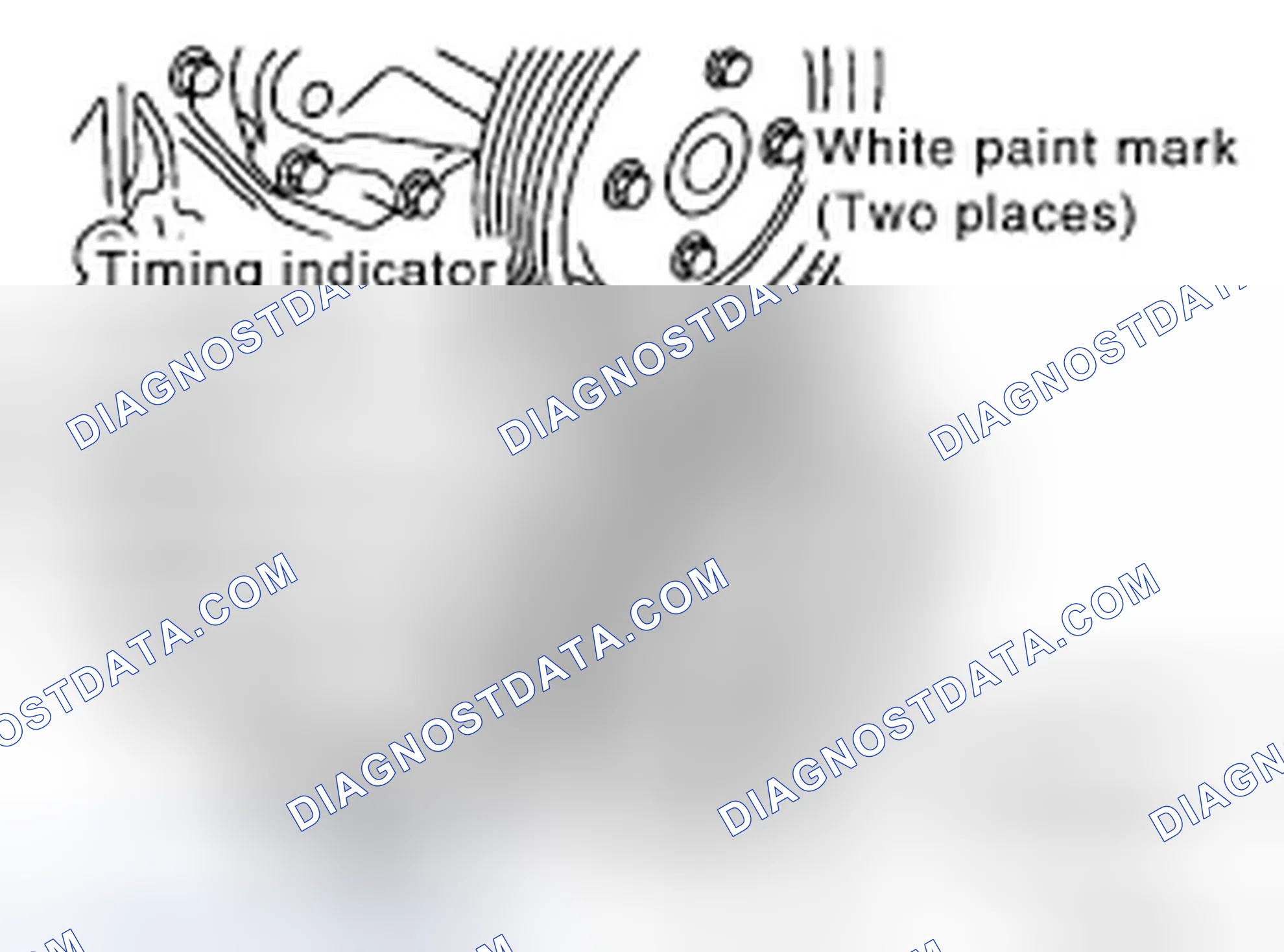 Scheme 13: INSPECTION