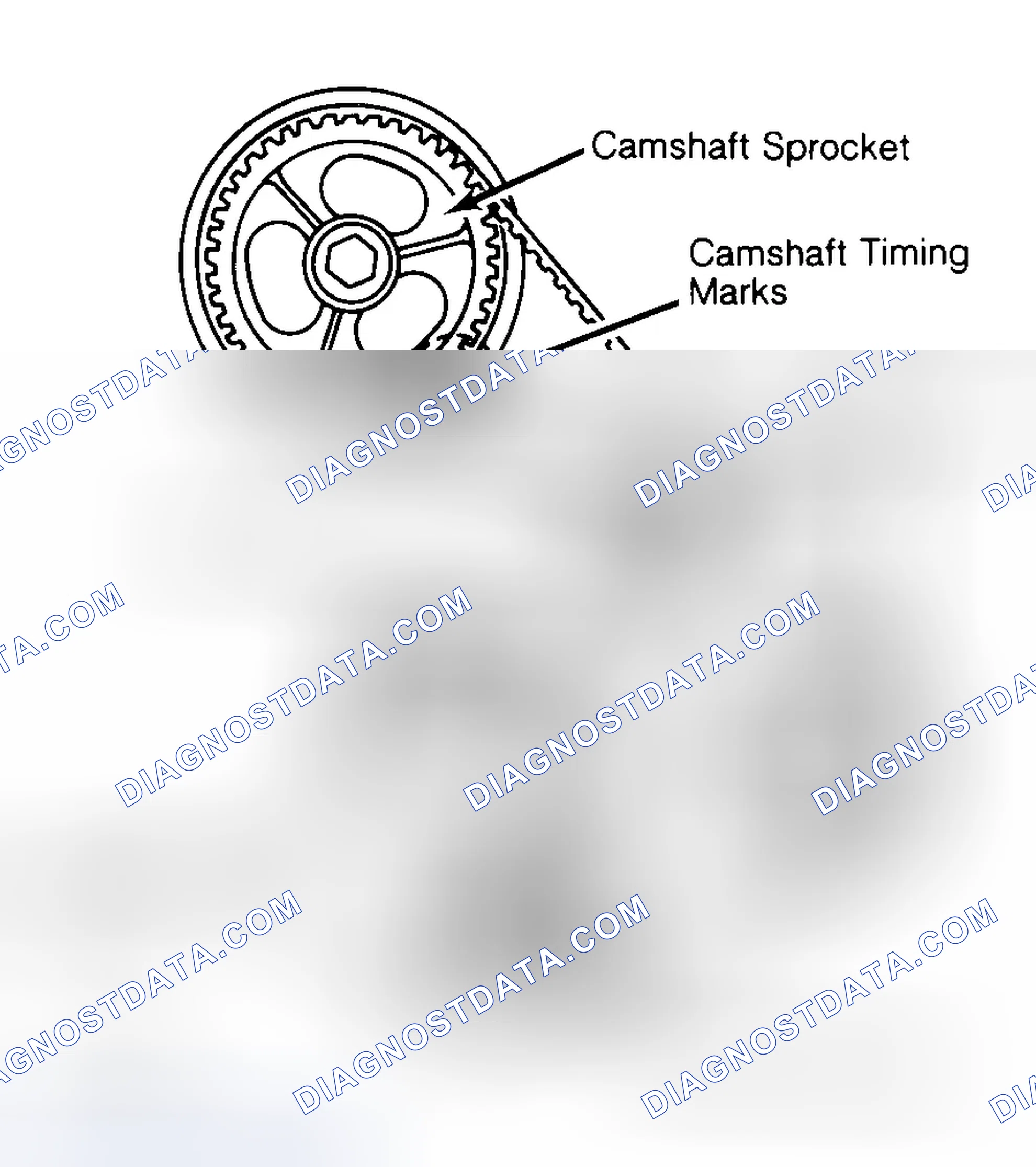 Scheme 29: Typical Camshaft Belt Sprocket Alignment