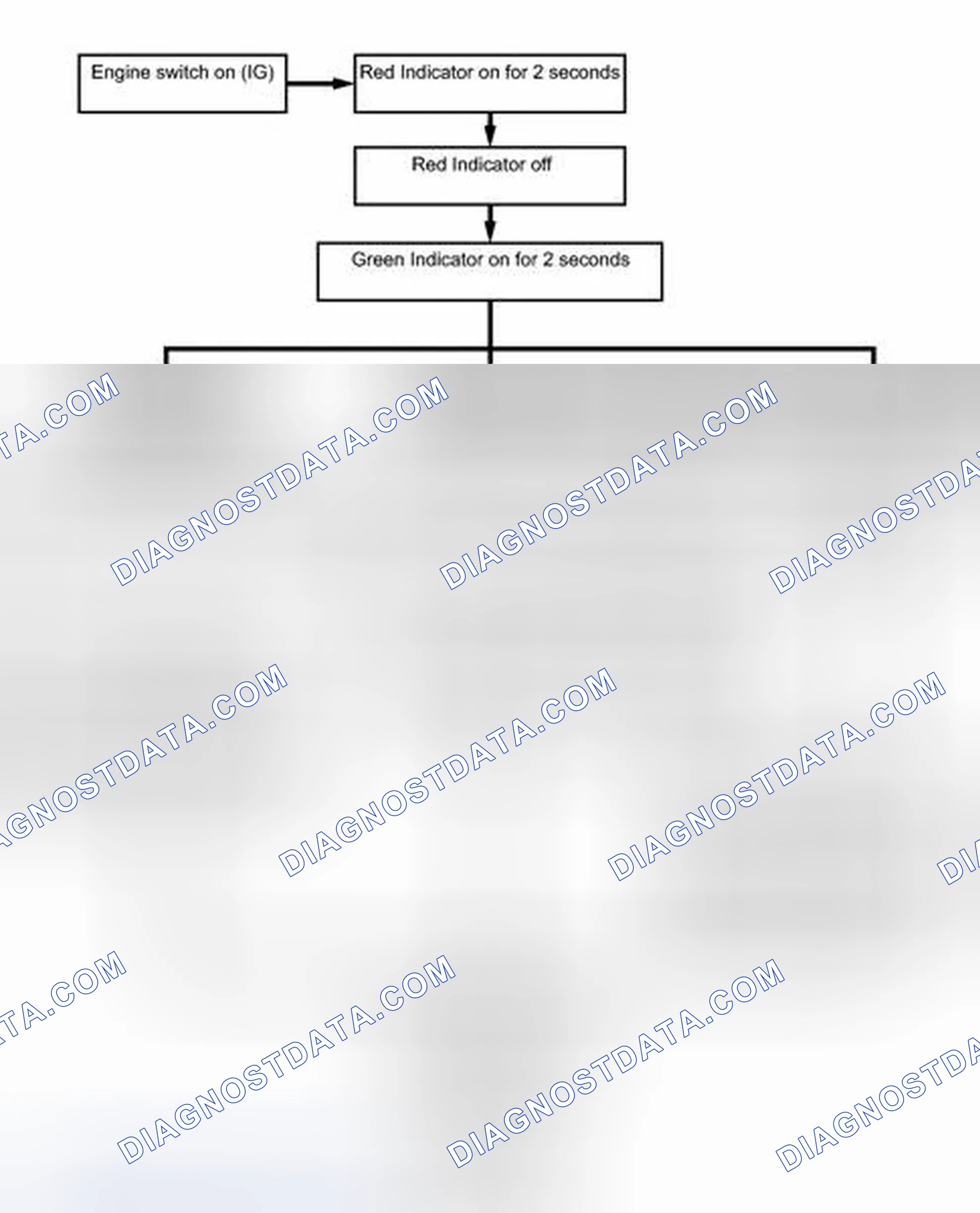 Scheme 16