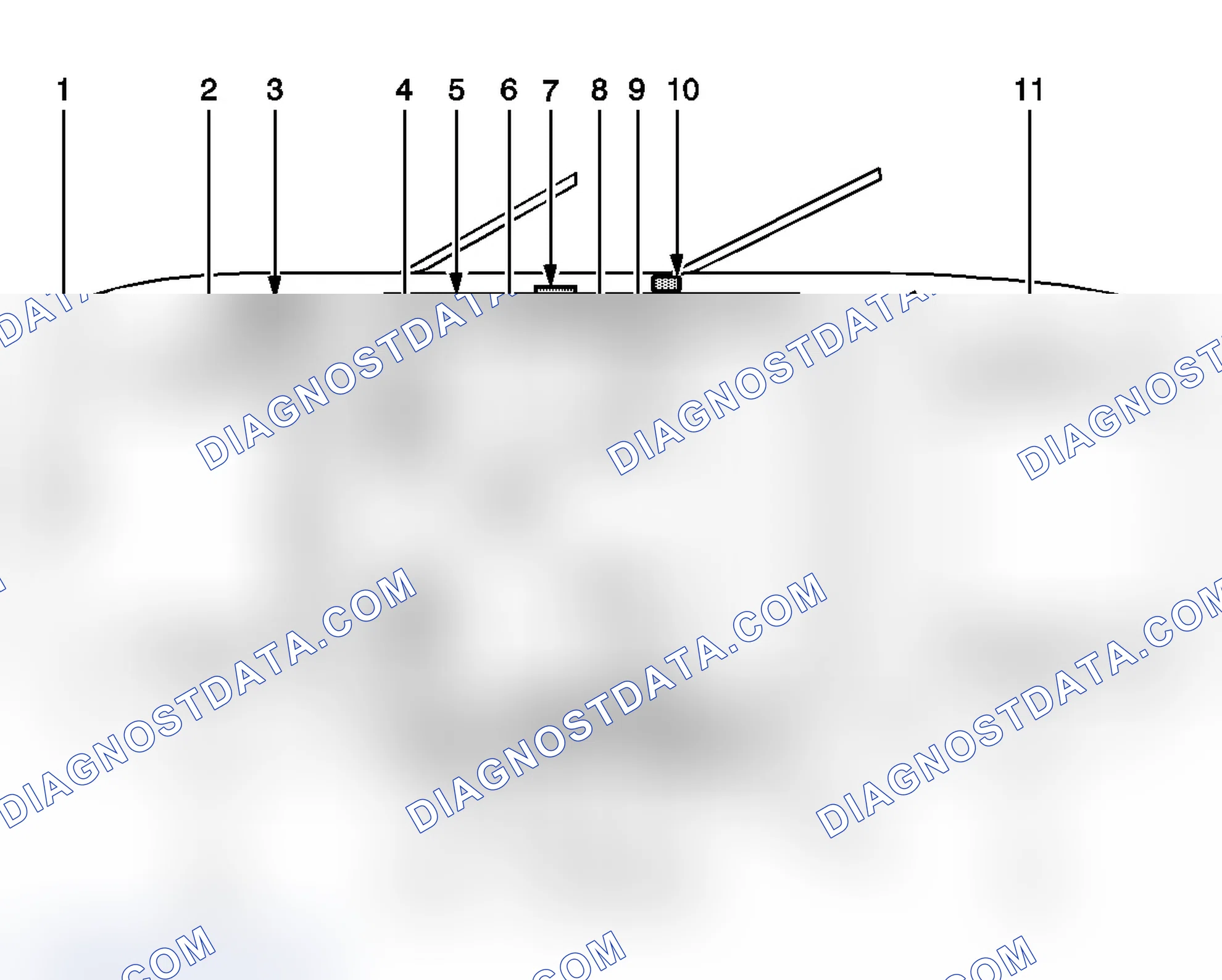Scheme 9: SIR Zone Identification Views
