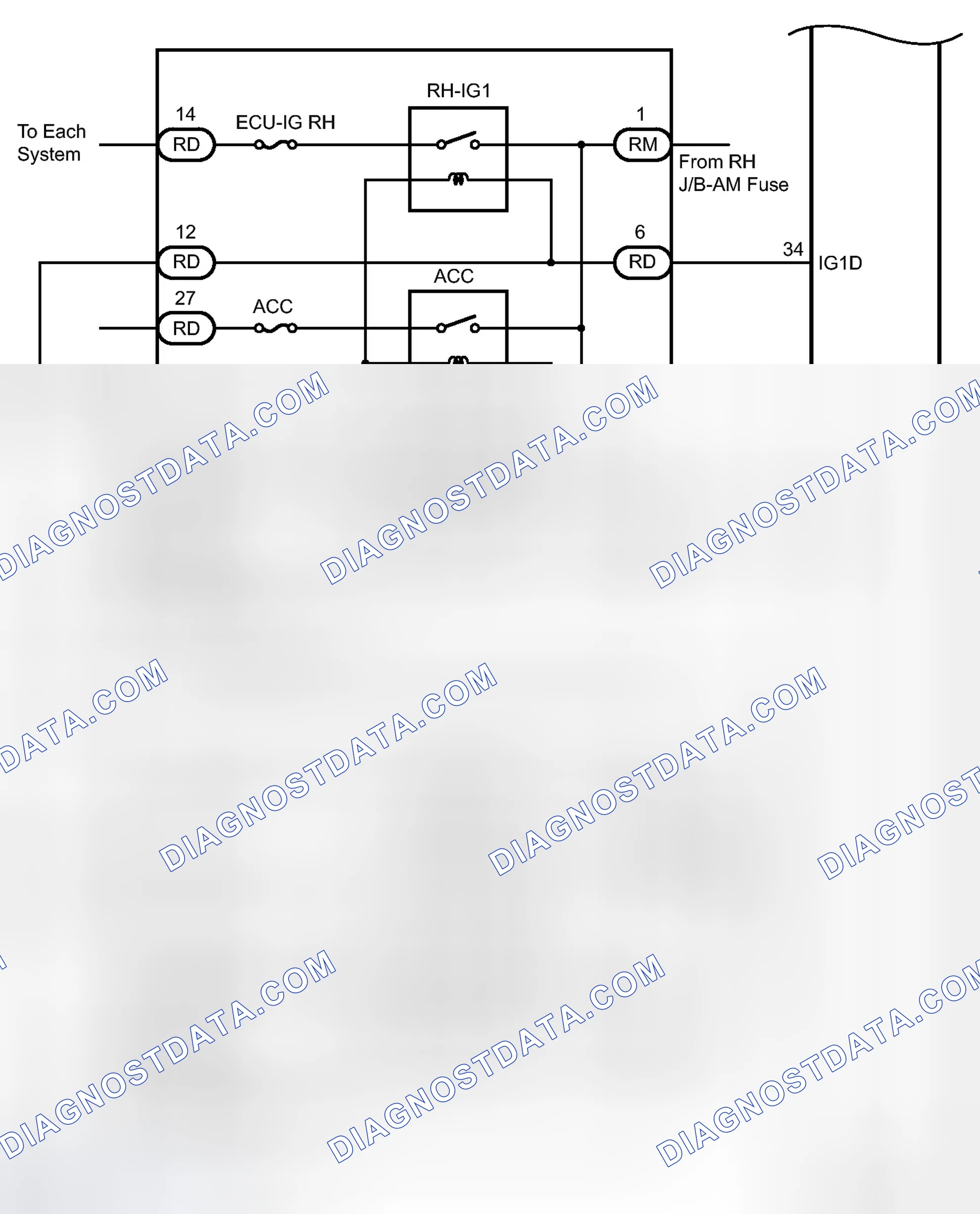 Scheme 135