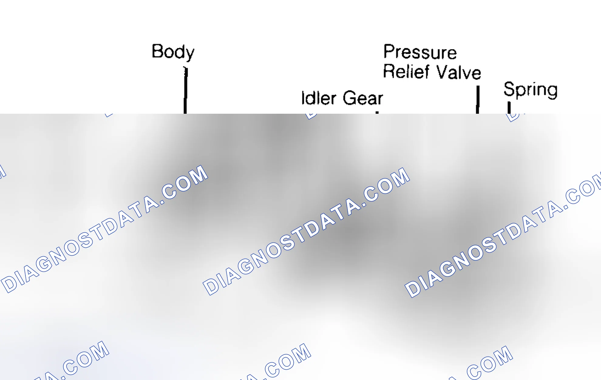 Scheme 34: Typical Gear Type Oil Pump