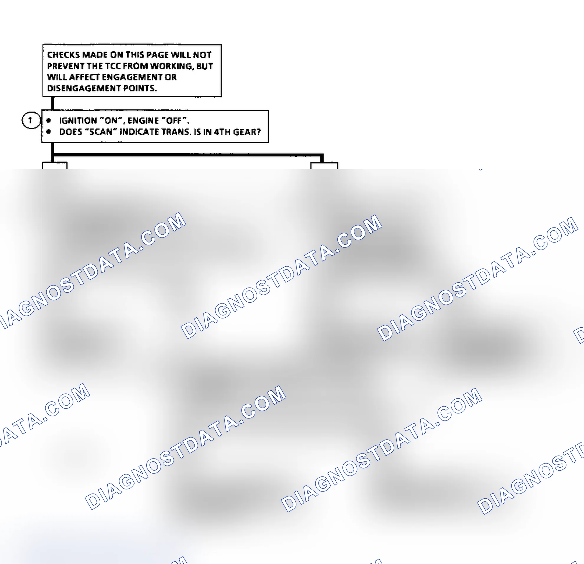 Scheme 219: Diagnostic Aids