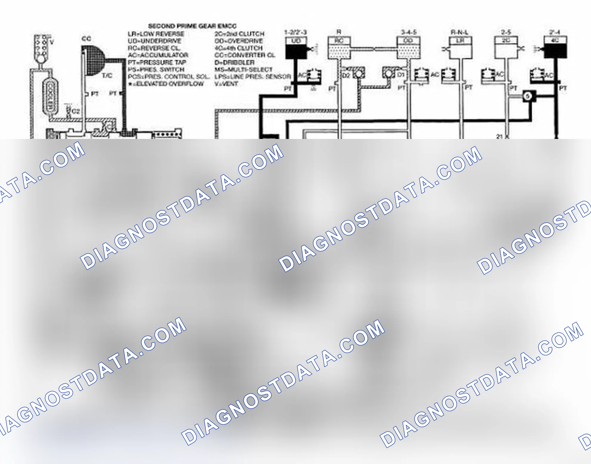 Scheme 197