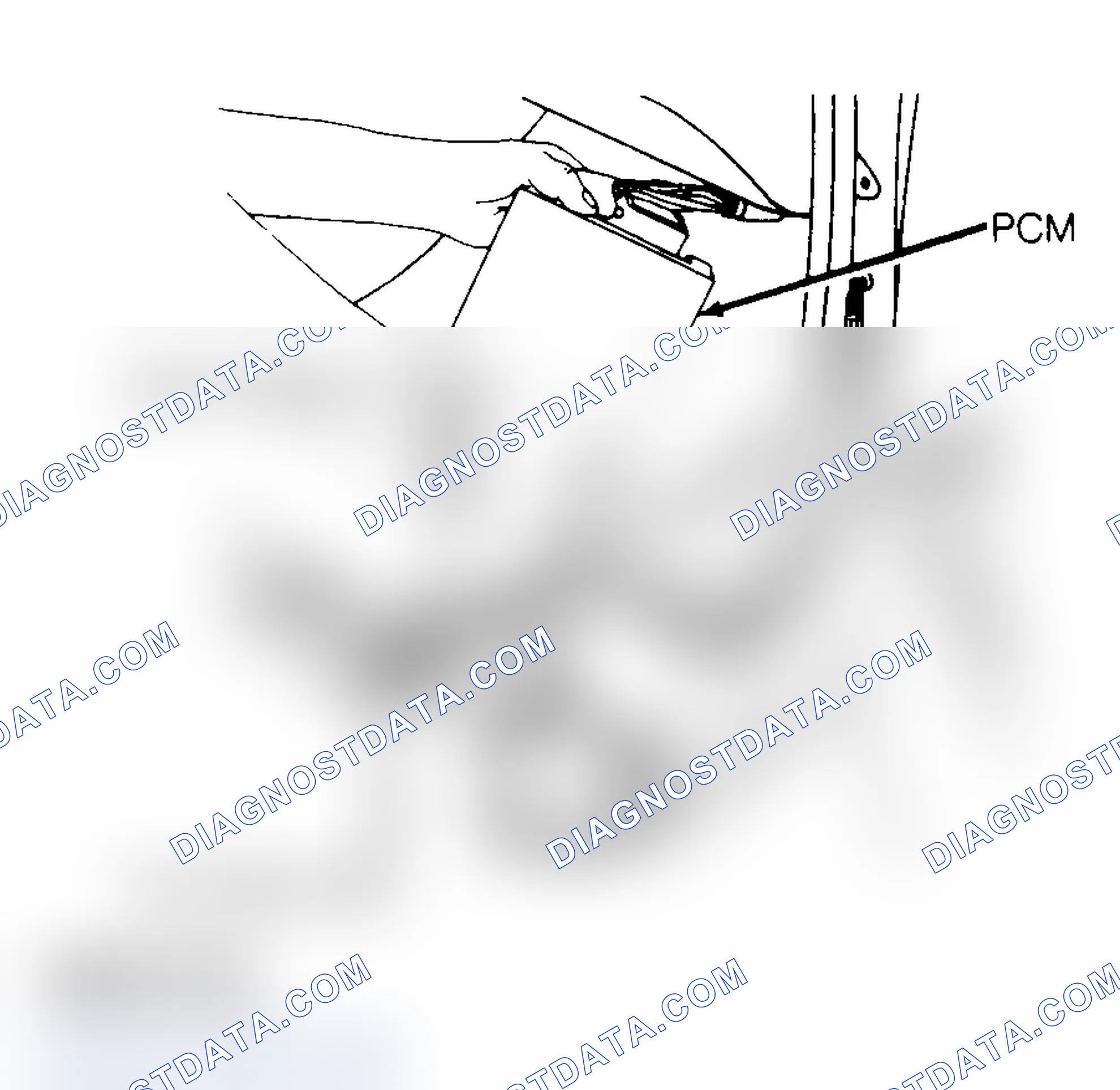 Scheme 1: Replacing ECM While Using 3M Anti-Static Mat