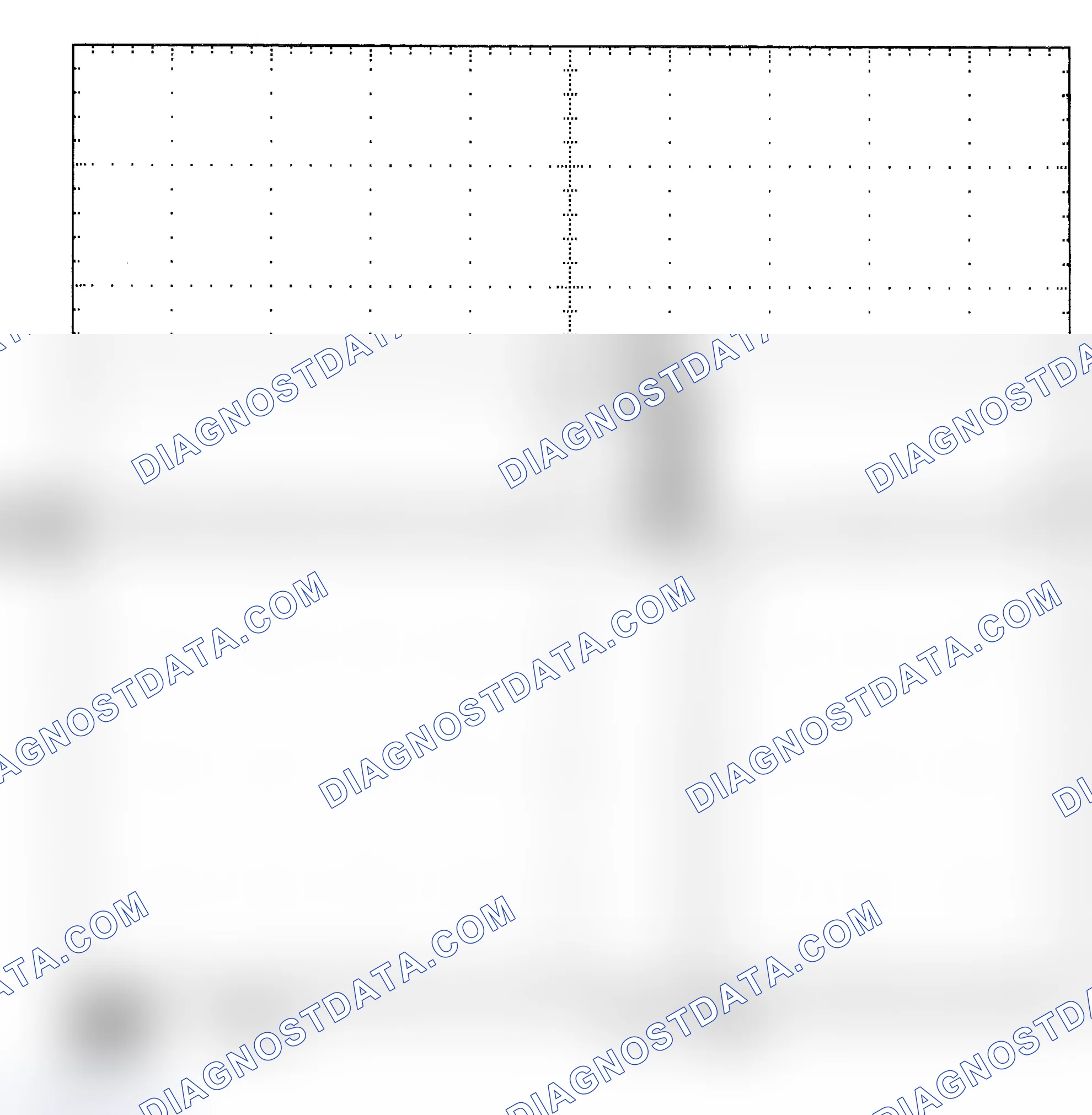 Scheme 25: Single Injector - Known Good - Voltage Pattern