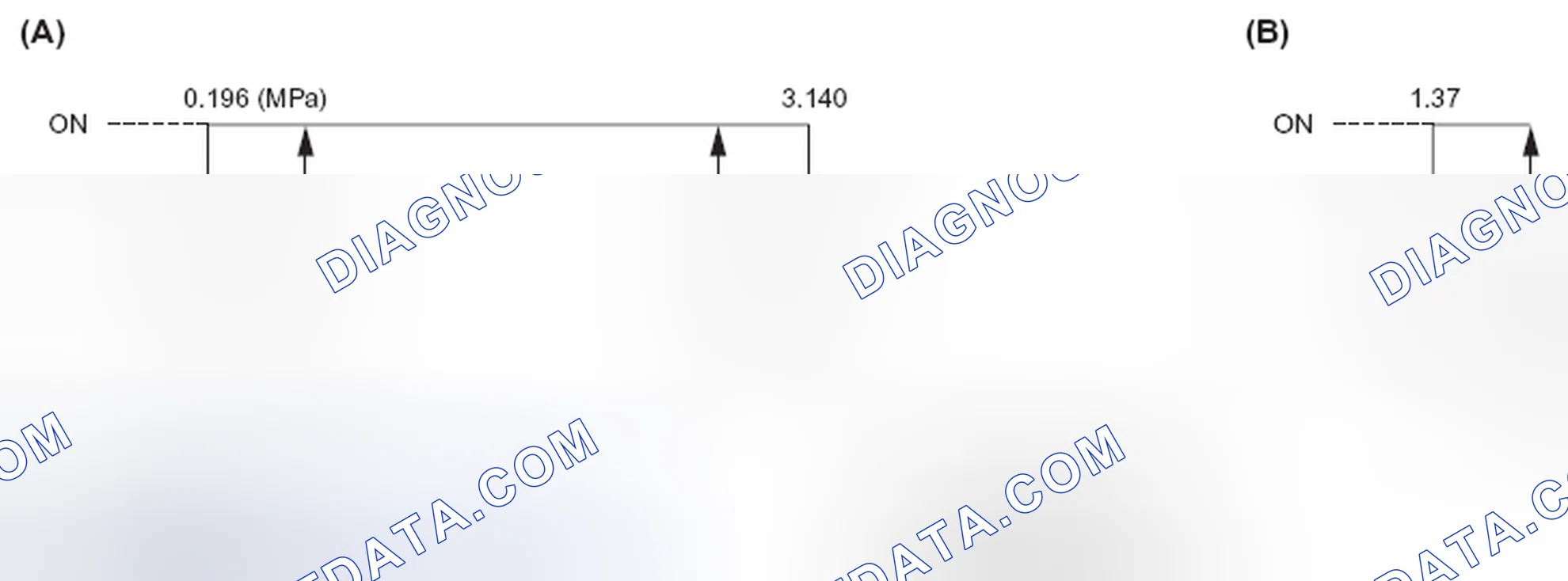 Scheme 27