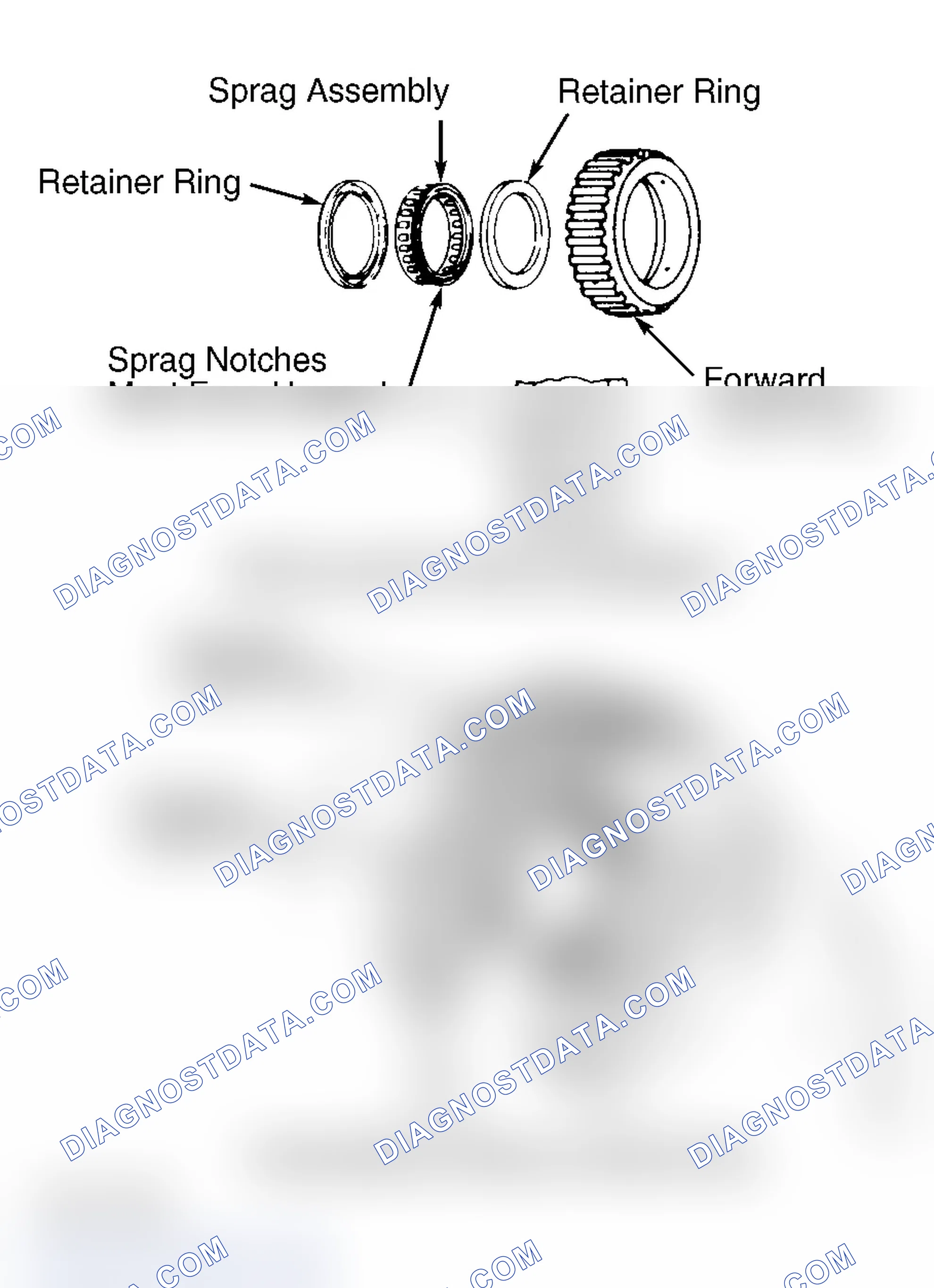 Scheme 45: Reassembly