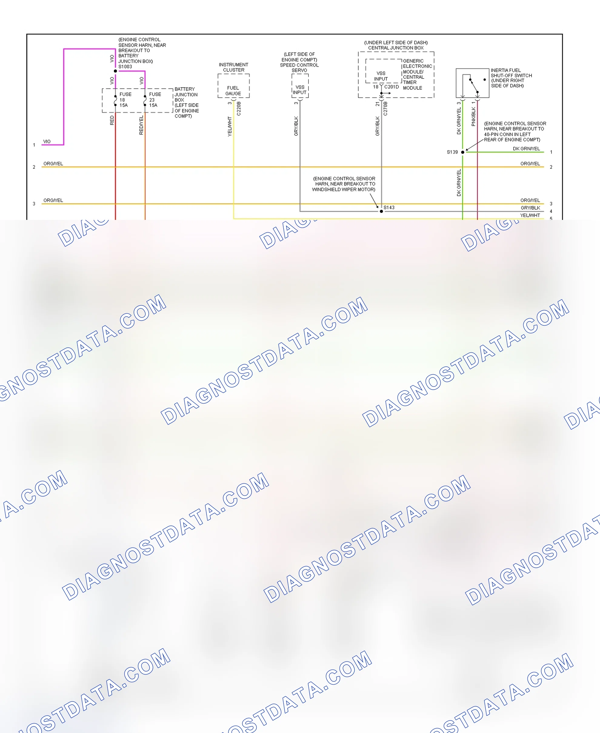 Scheme 142: PCM Wiring Diagram (Pickup - F150 - 5.4L CNG - 2 Of 5)