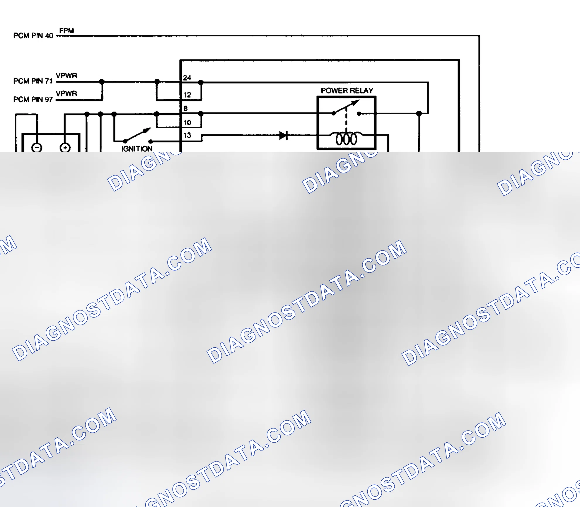 Scheme 83: CCRM Circuits