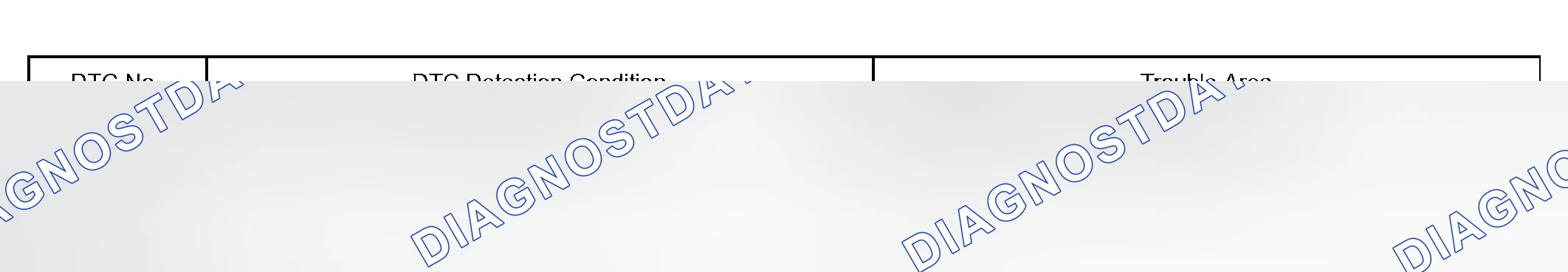 Scheme 13: MONITOR DESCRIPTION