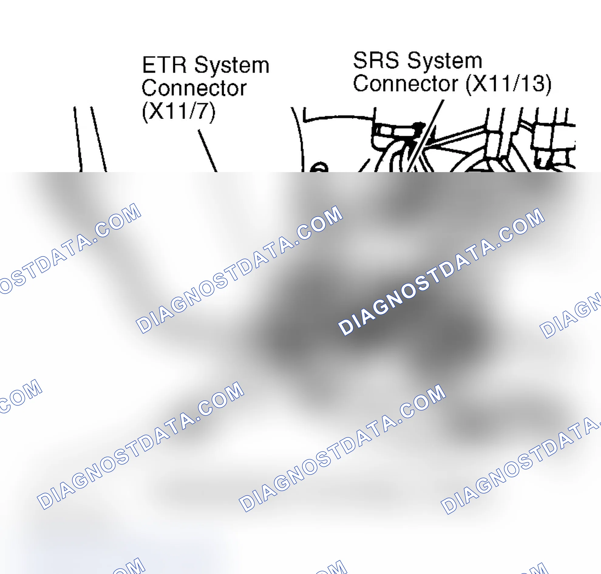 Scheme 26: Activating System