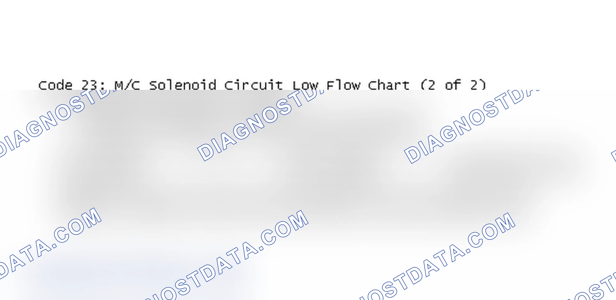 Scheme 132: Code 23: M/C Solenoid Circuit Low Flow Chart (2 of 2)