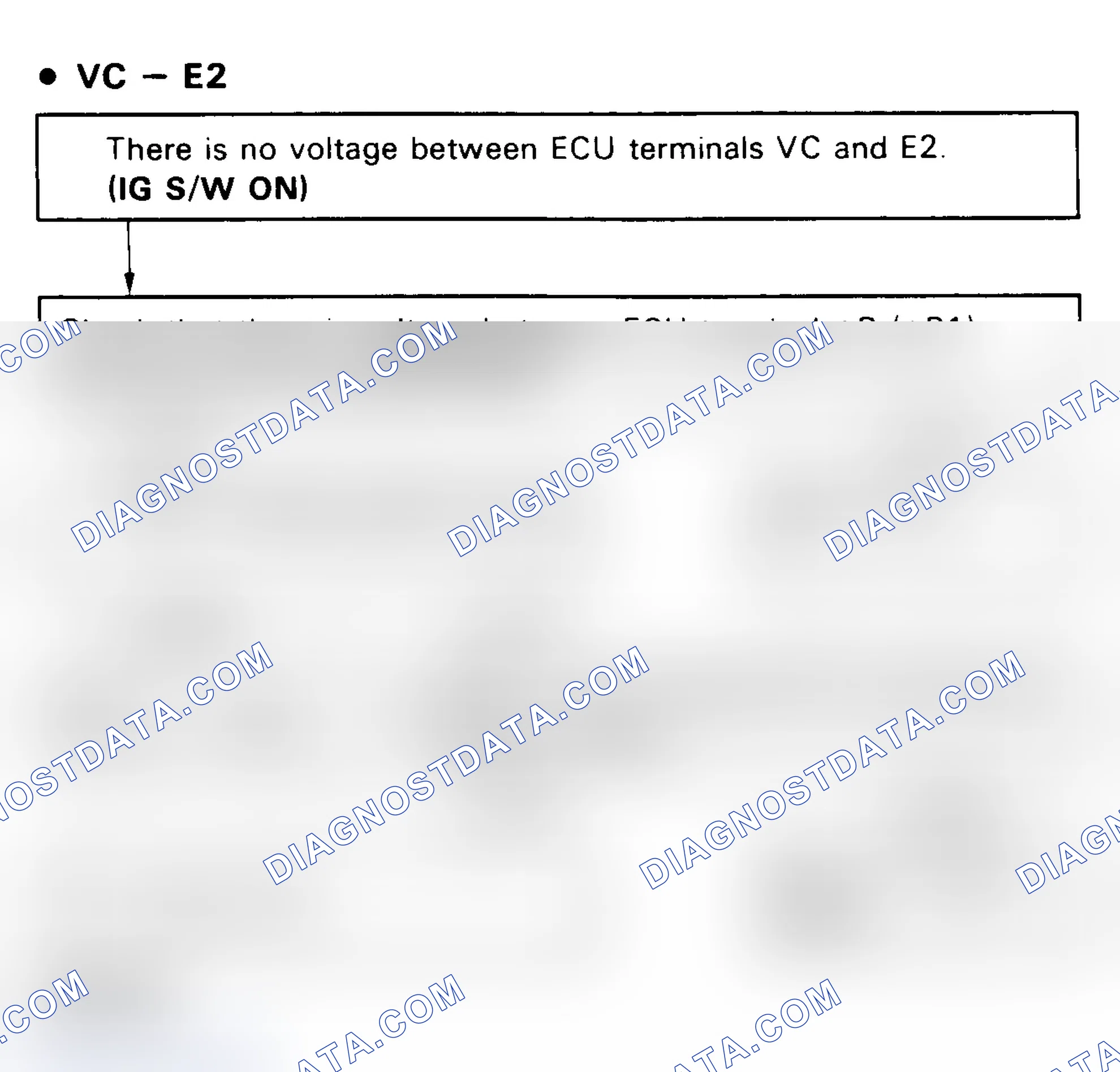 Scheme 100: No. 8 Test, Code 41 Flow Chart (2 of 3), TPS Signal (4-Cyl. W/ECT & V6)