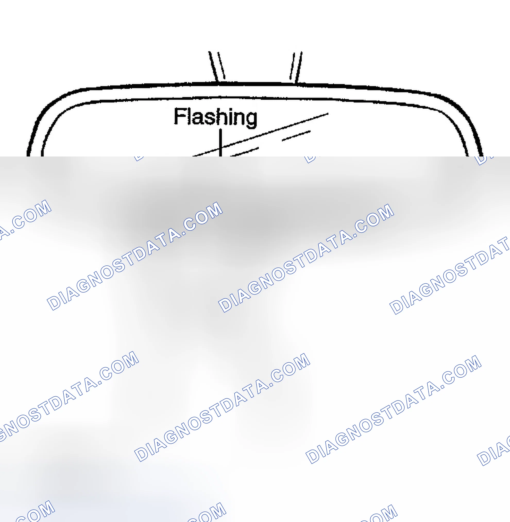 Scheme 14: ERASING PROGRAMMED BUTTONS