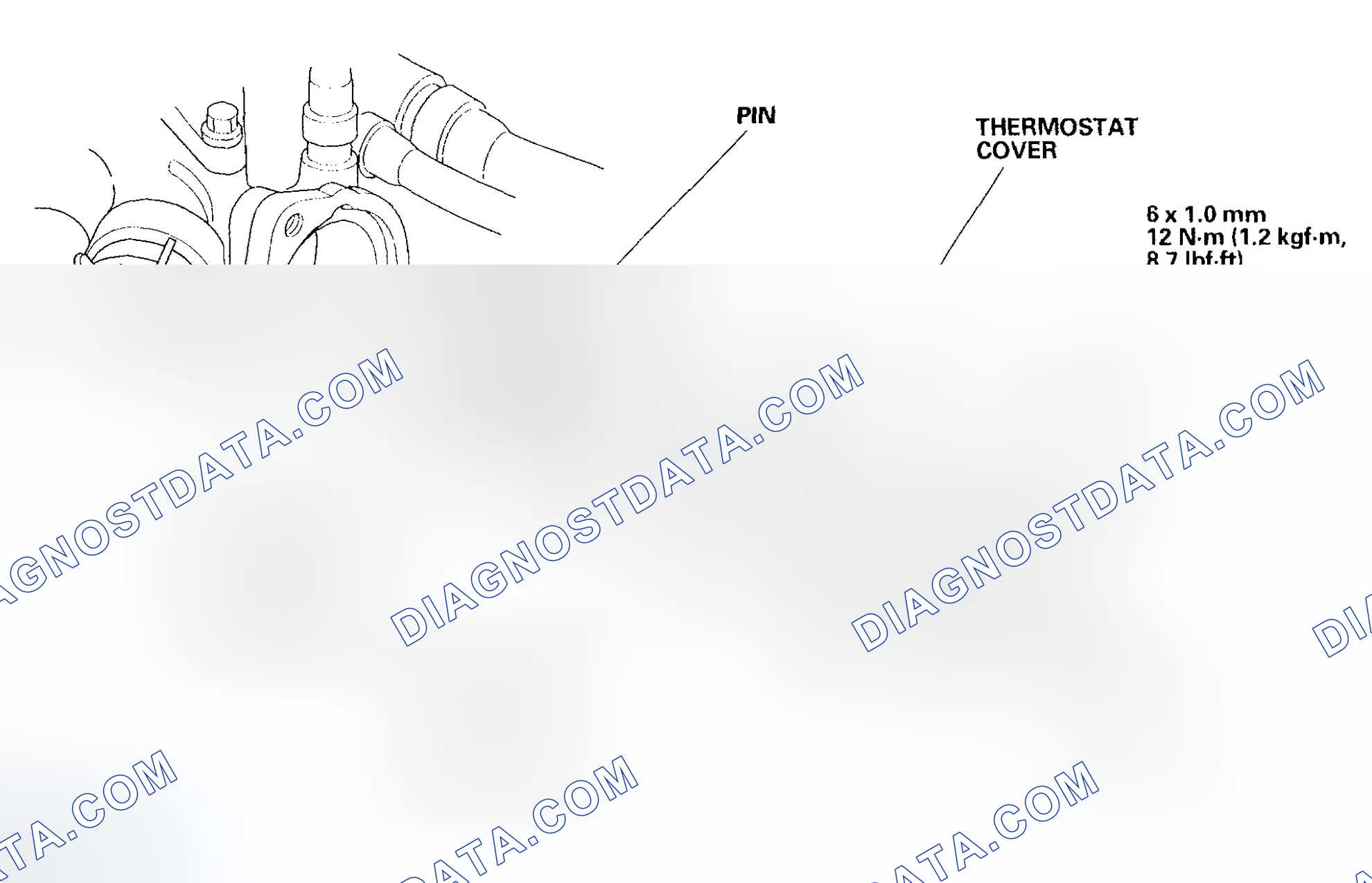 Scheme 9: Thermostat Replacement