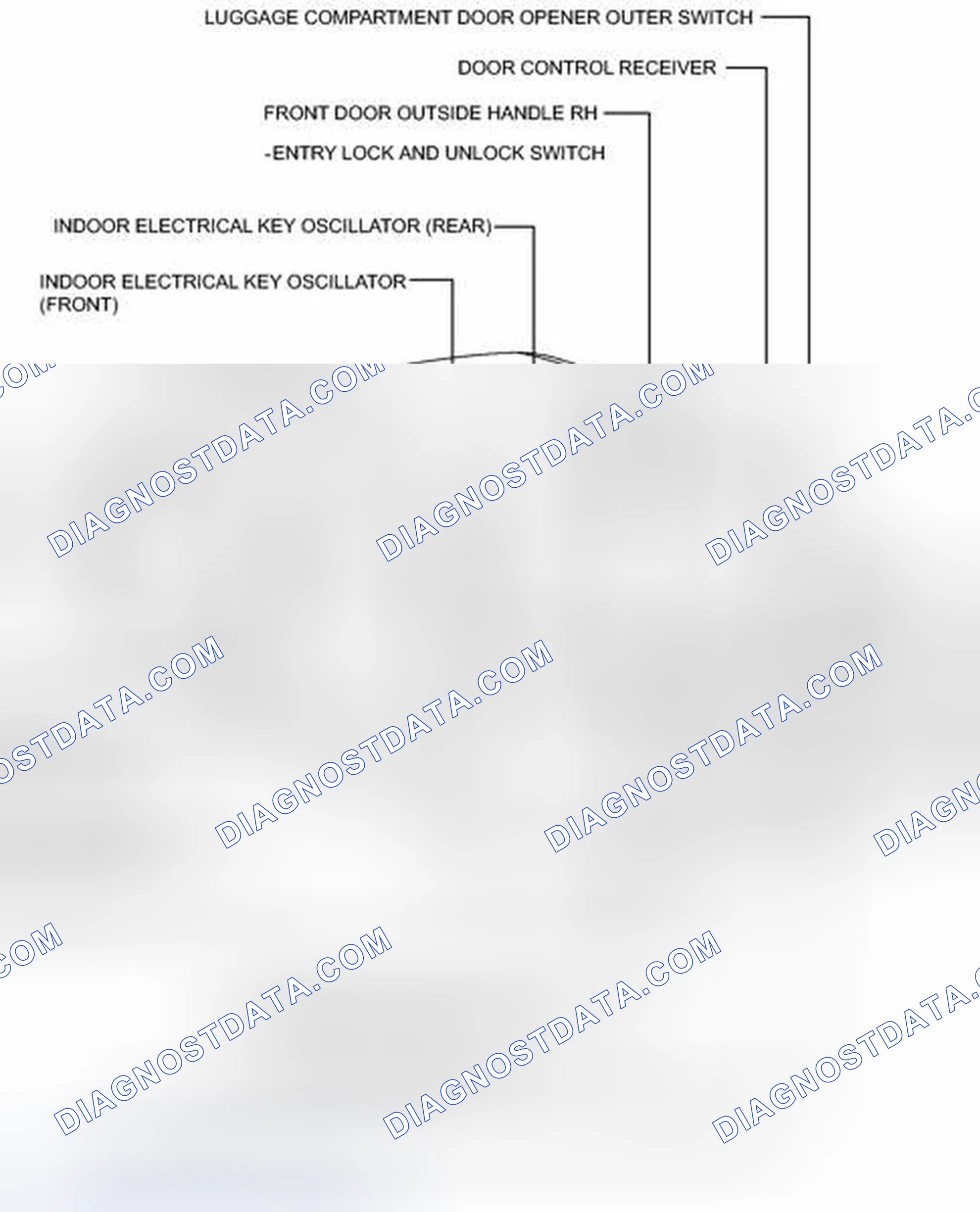 Scheme 262: ILLUSTRATION