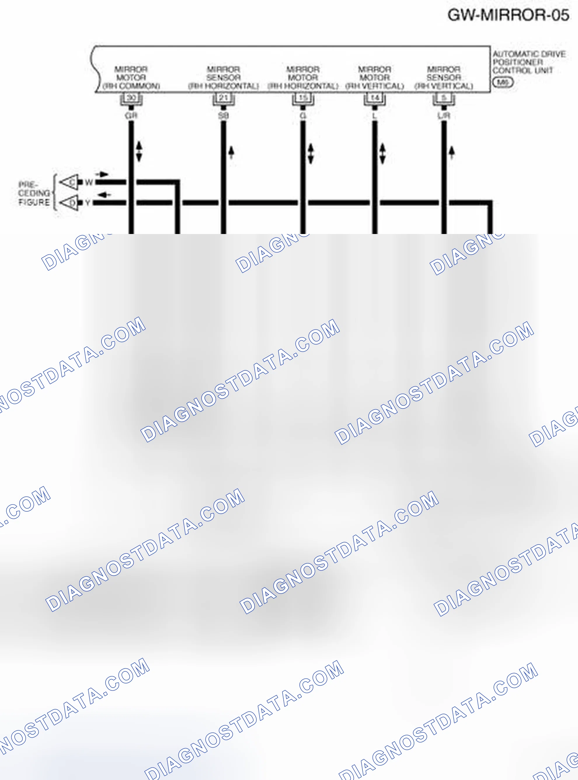 Scheme 63