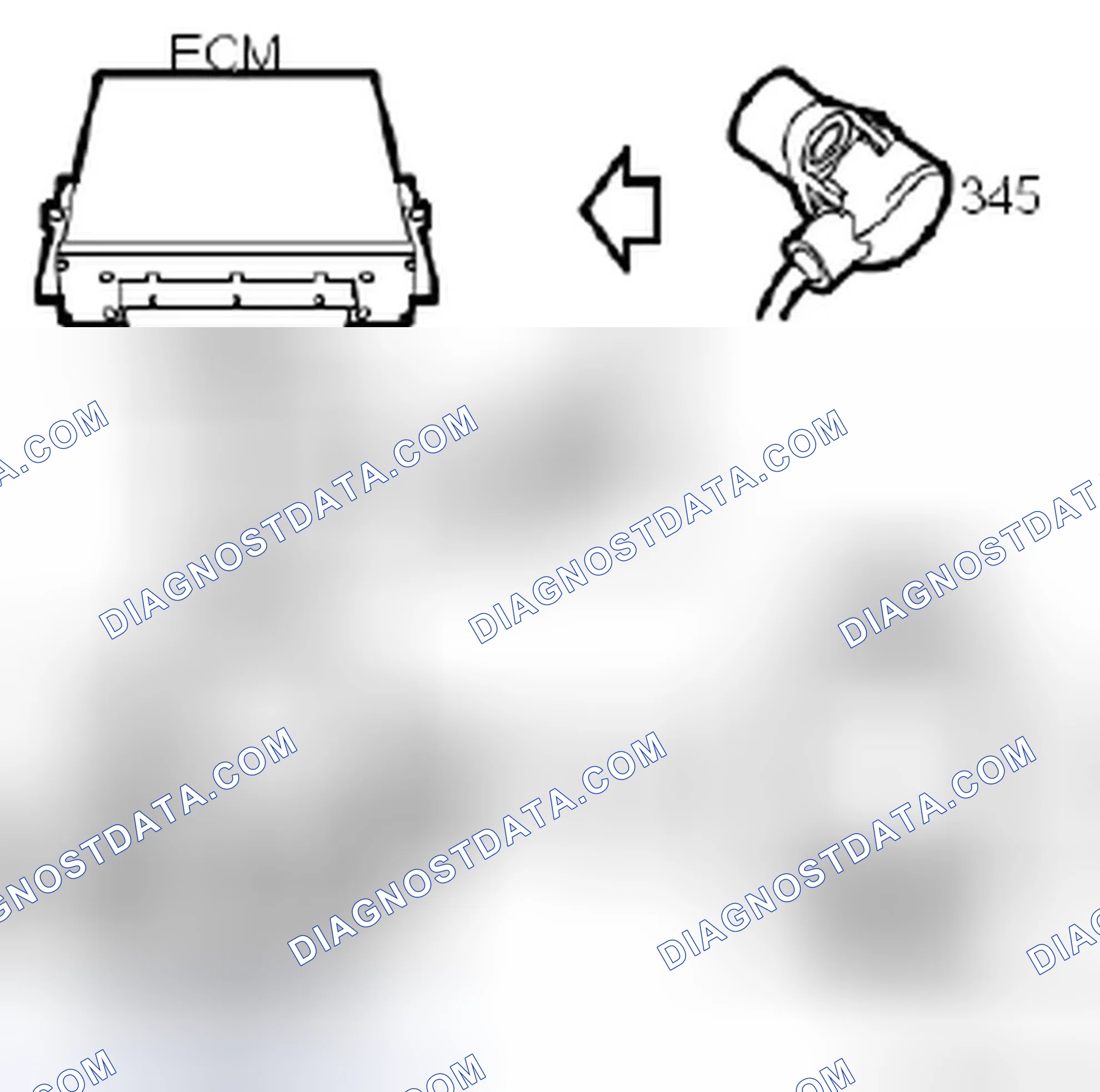 Scheme 18: Engine RPM