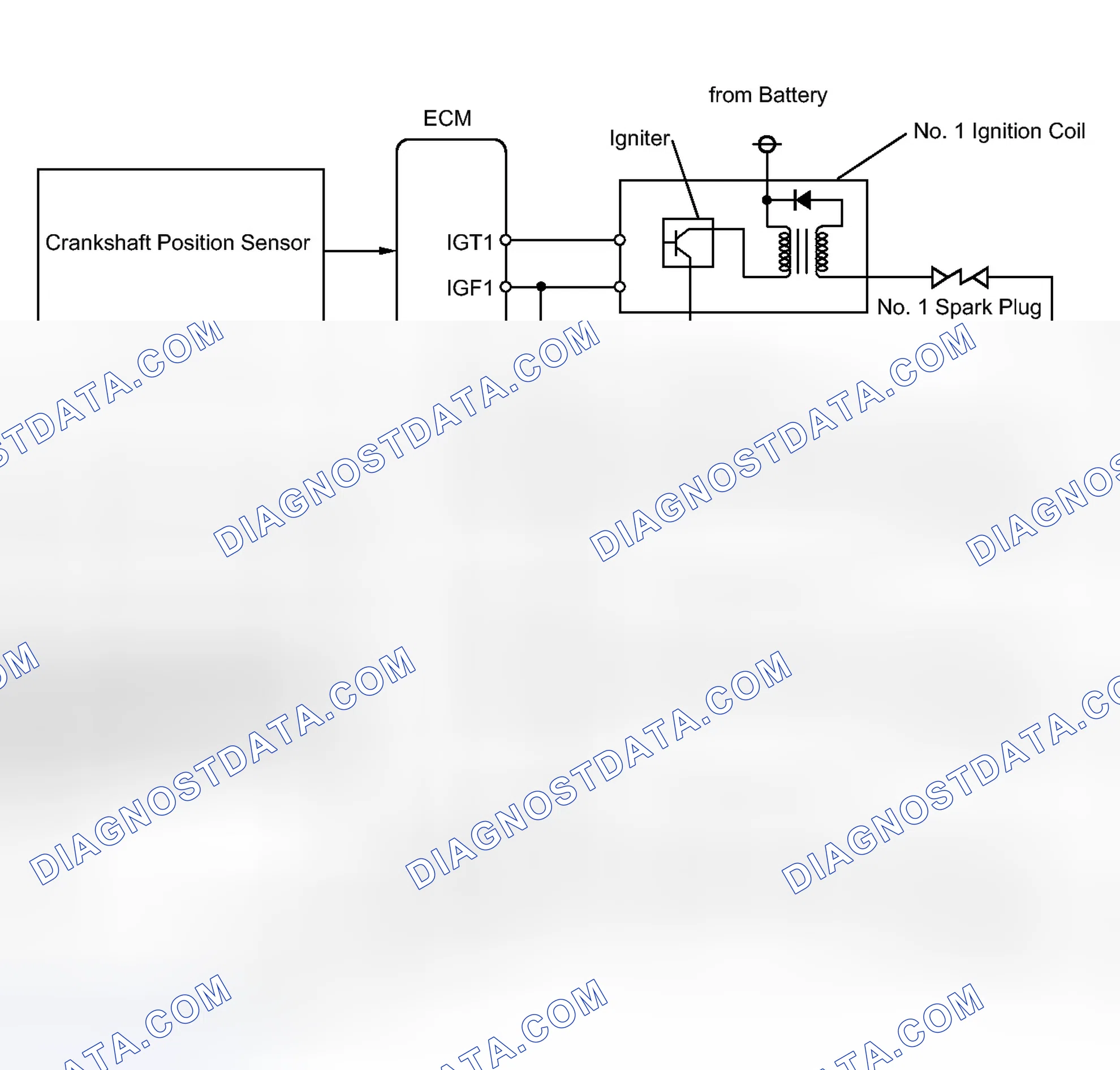 Scheme 242