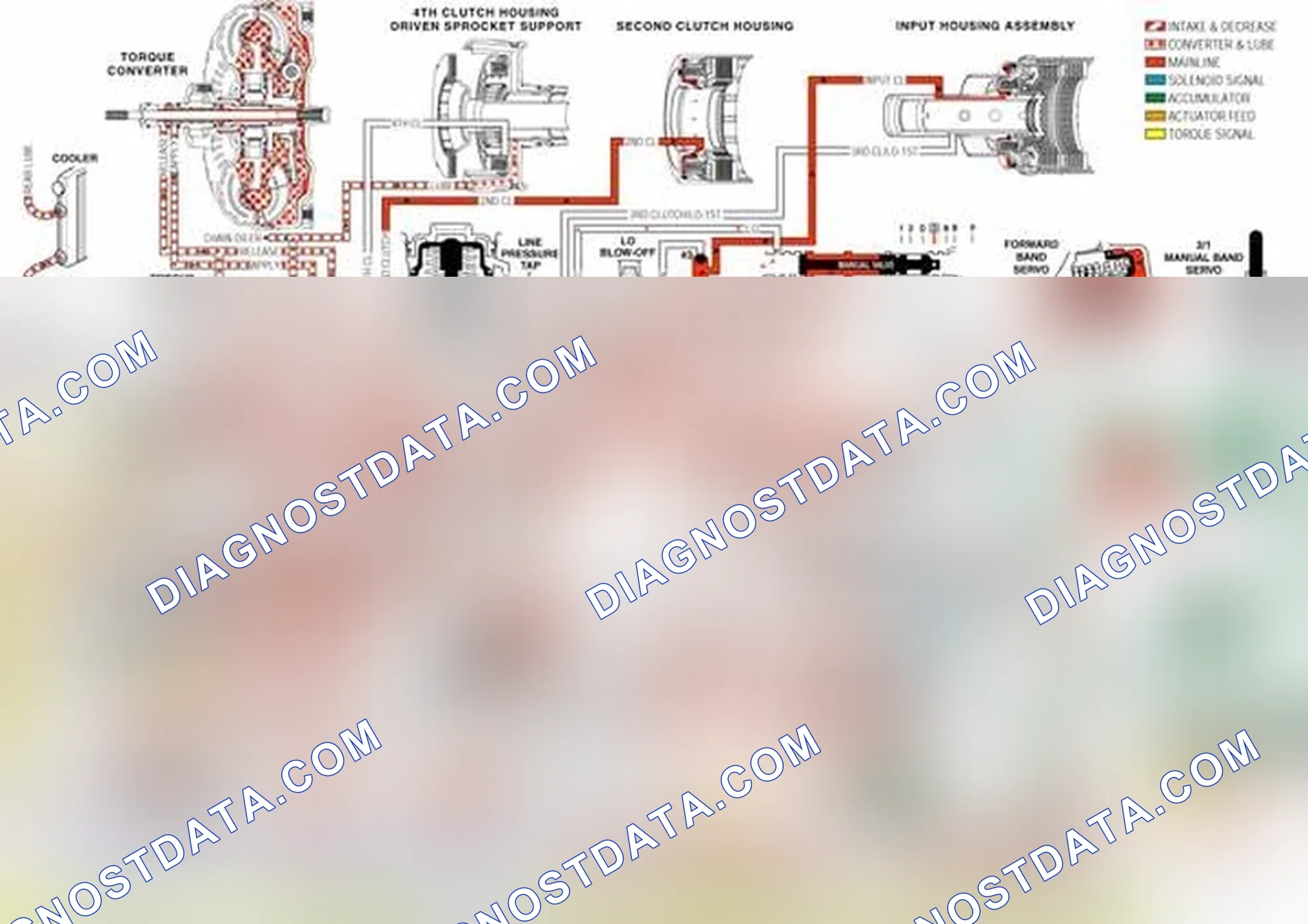 Scheme 102: Transmission Fluid Pressure (TFP) Manual Valve Position Switch