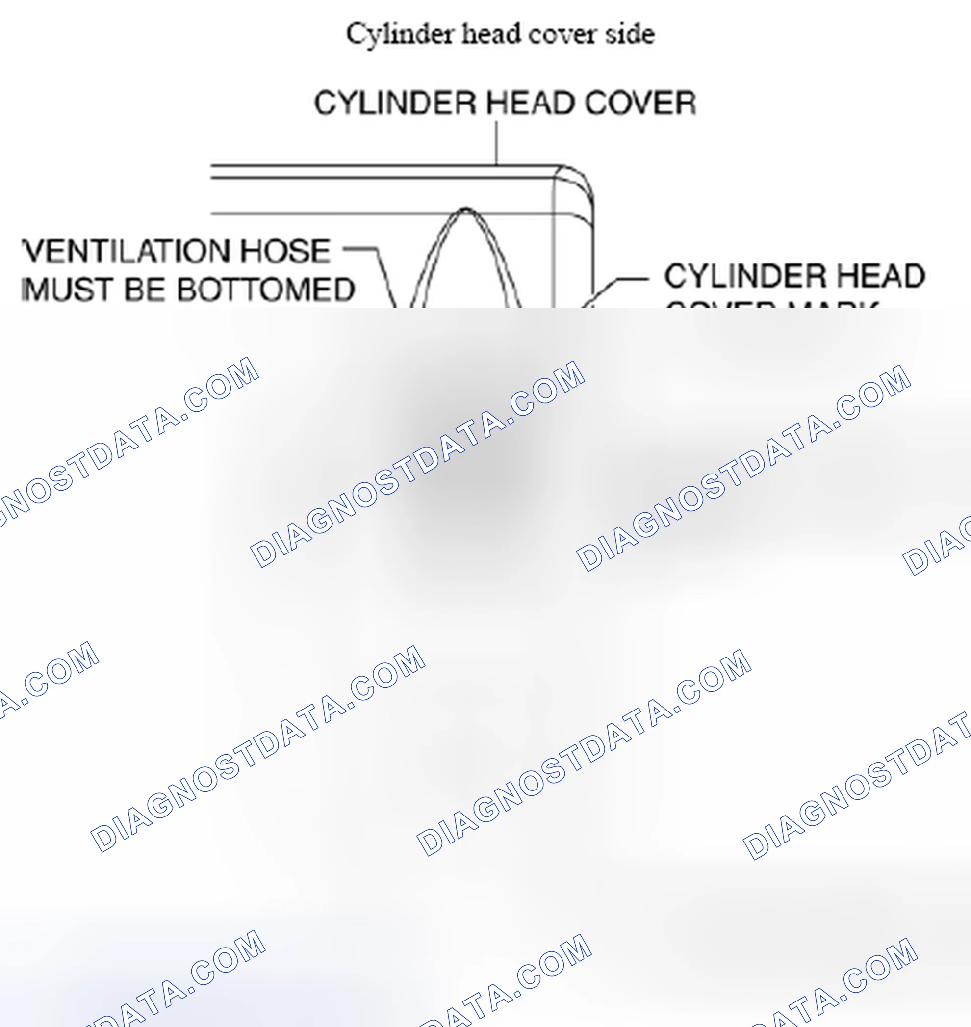 Scheme 178: Ventilation Hose Installation Note