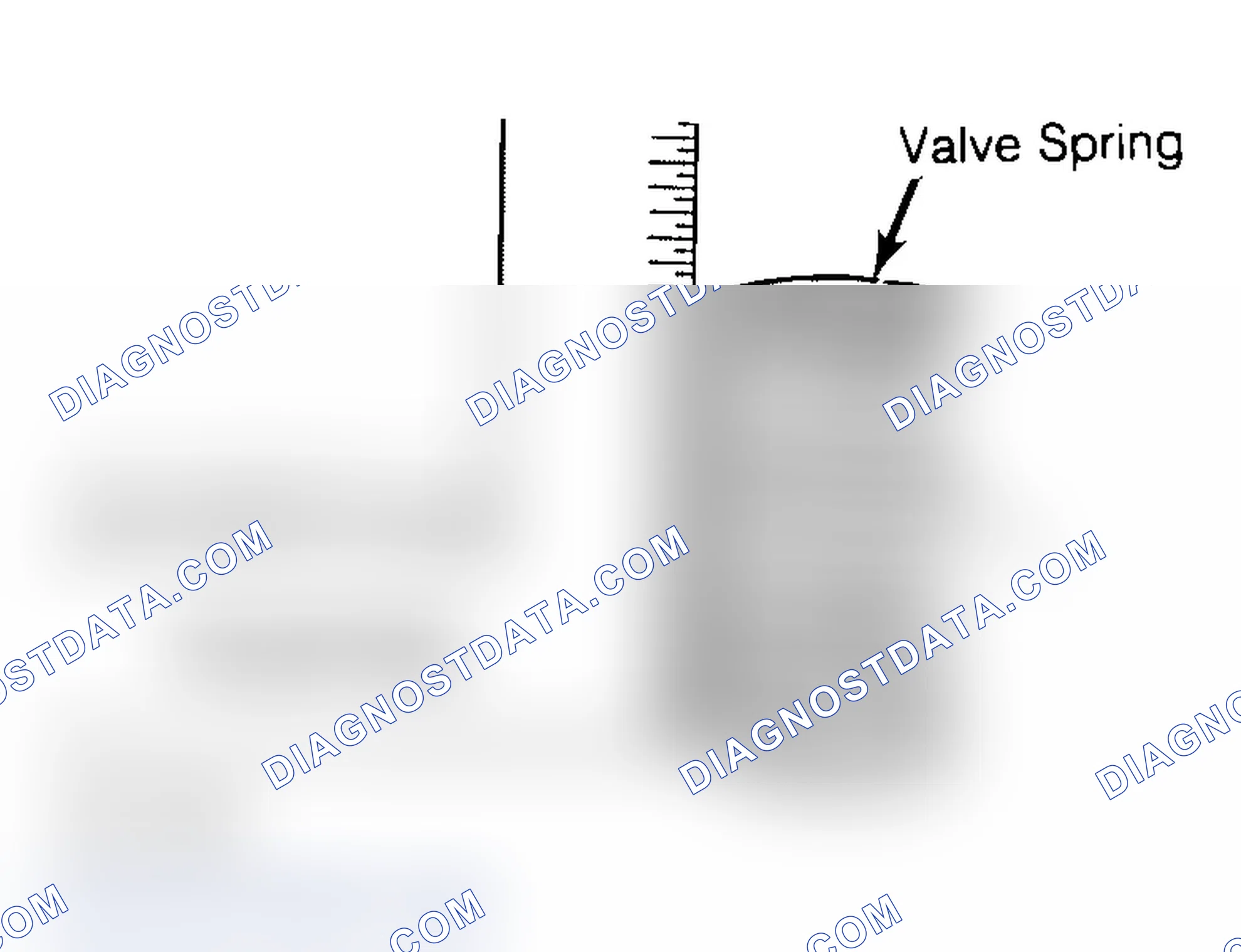 Scheme 6: Checking Valve Spring Squareness