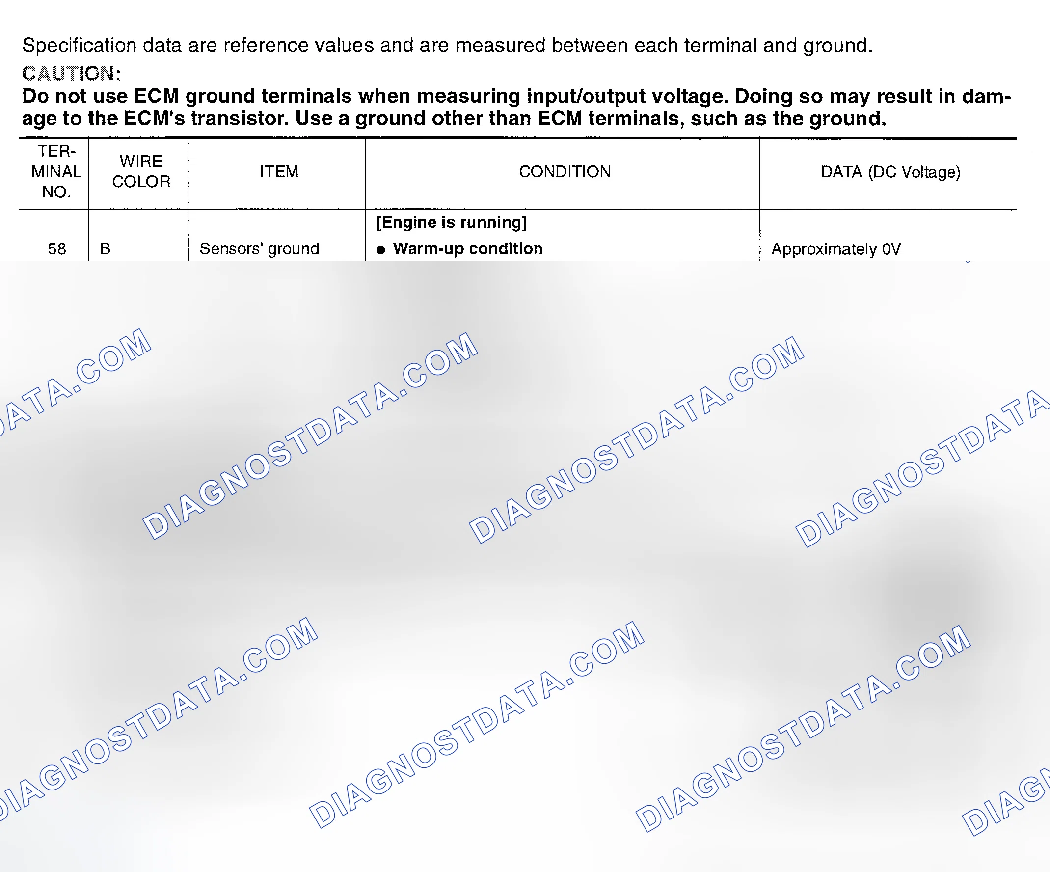 Scheme 178