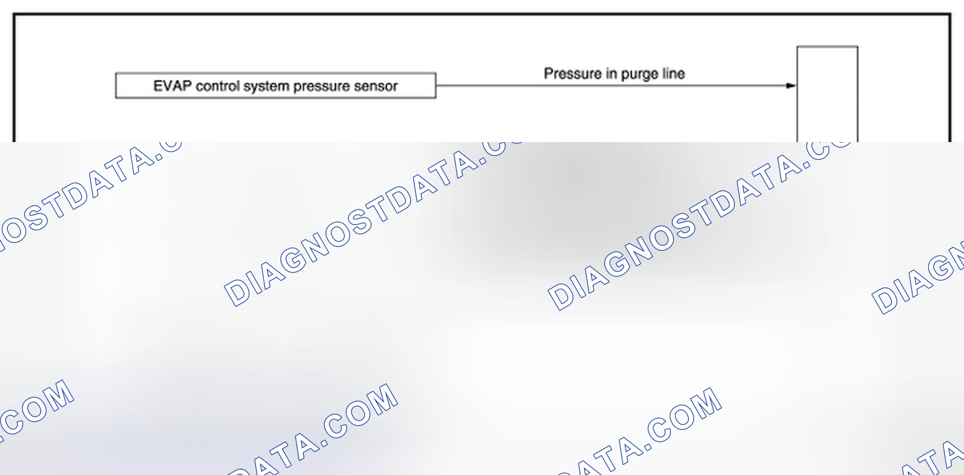 Scheme 97: SYSTEM DIAGRAM