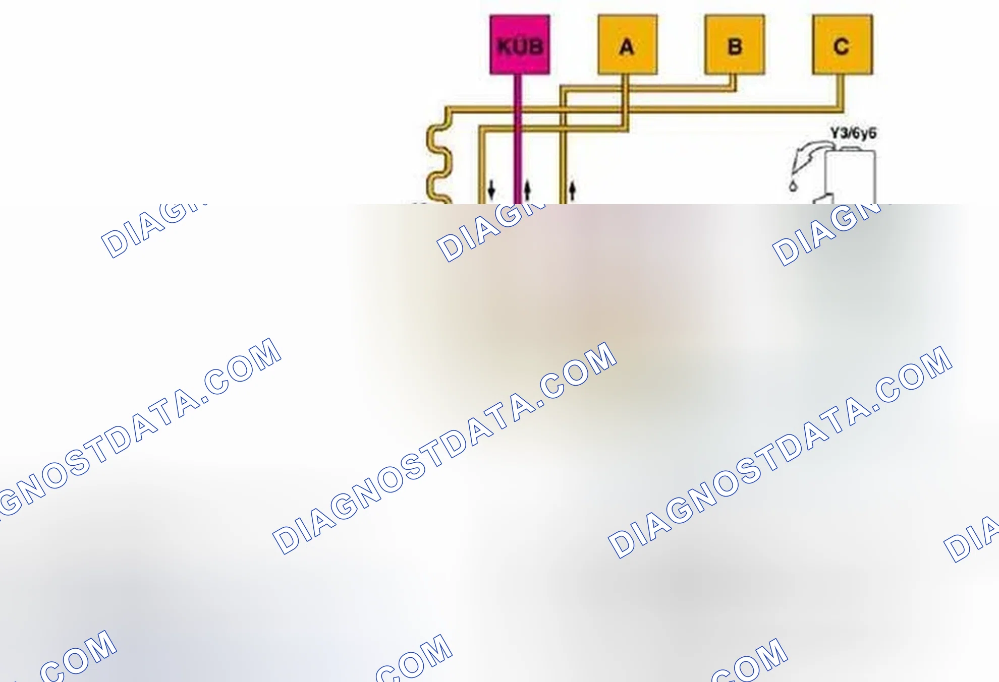 Scheme 17: Identifying Torque Converter Lockup Clutch Regulating Valve Function