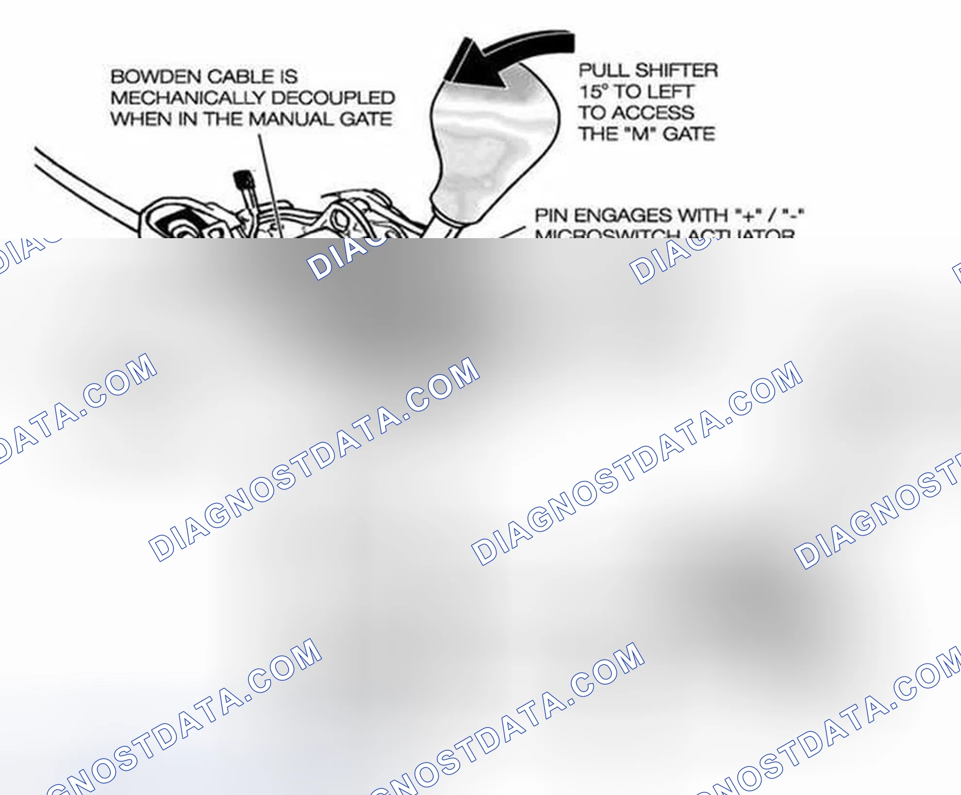 Scheme 335: Steptronic Shifter Circuit