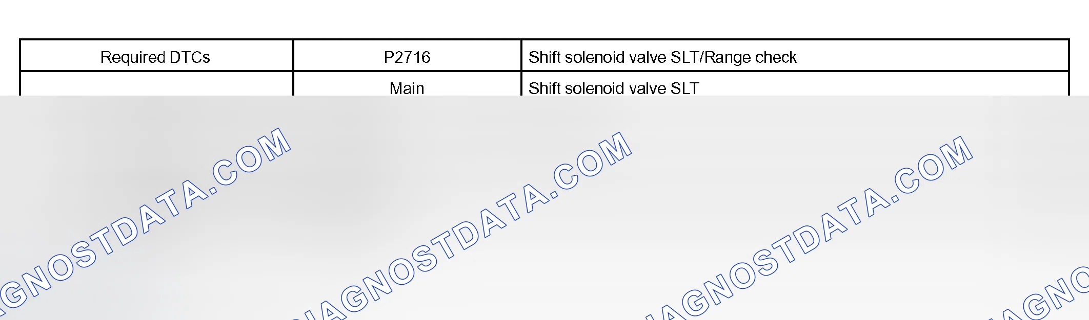 Scheme 337: MONITOR STRATEGY